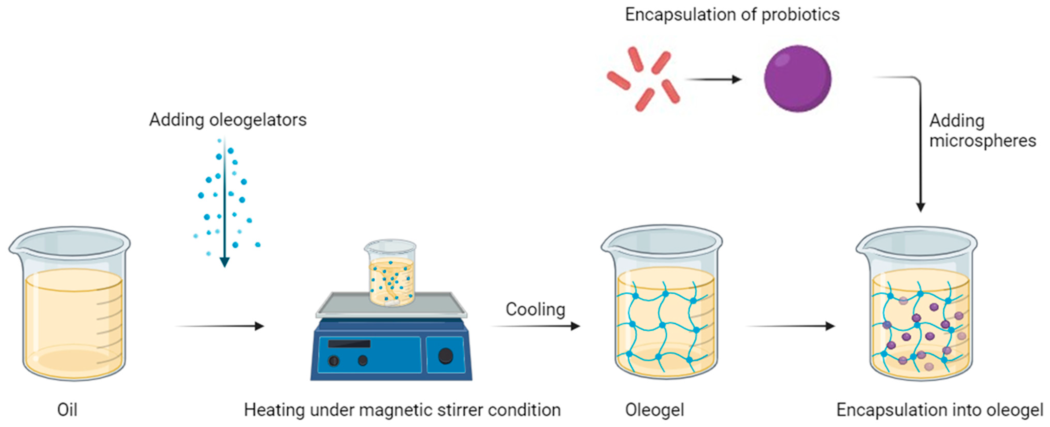 Molecules 29 05984 g002
