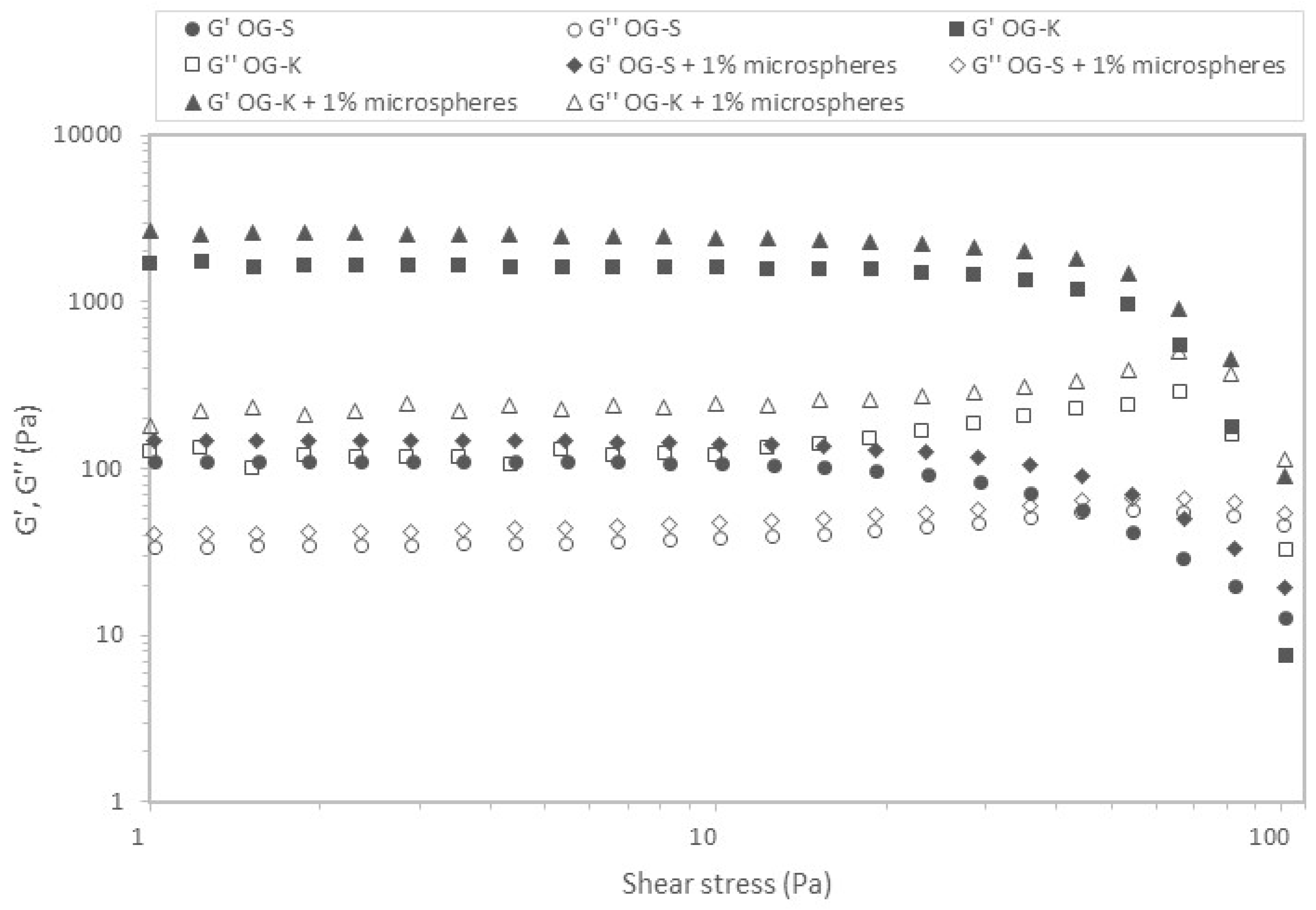 Molecules 29 05984 g006