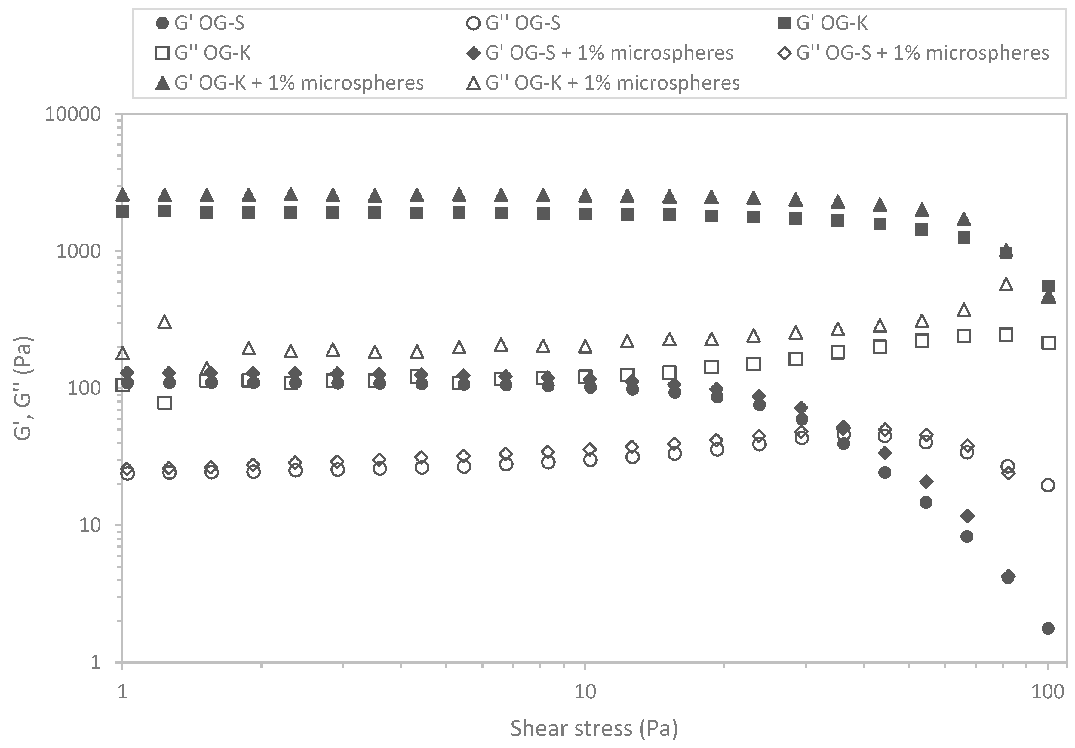 Molecules 29 05984 g007
