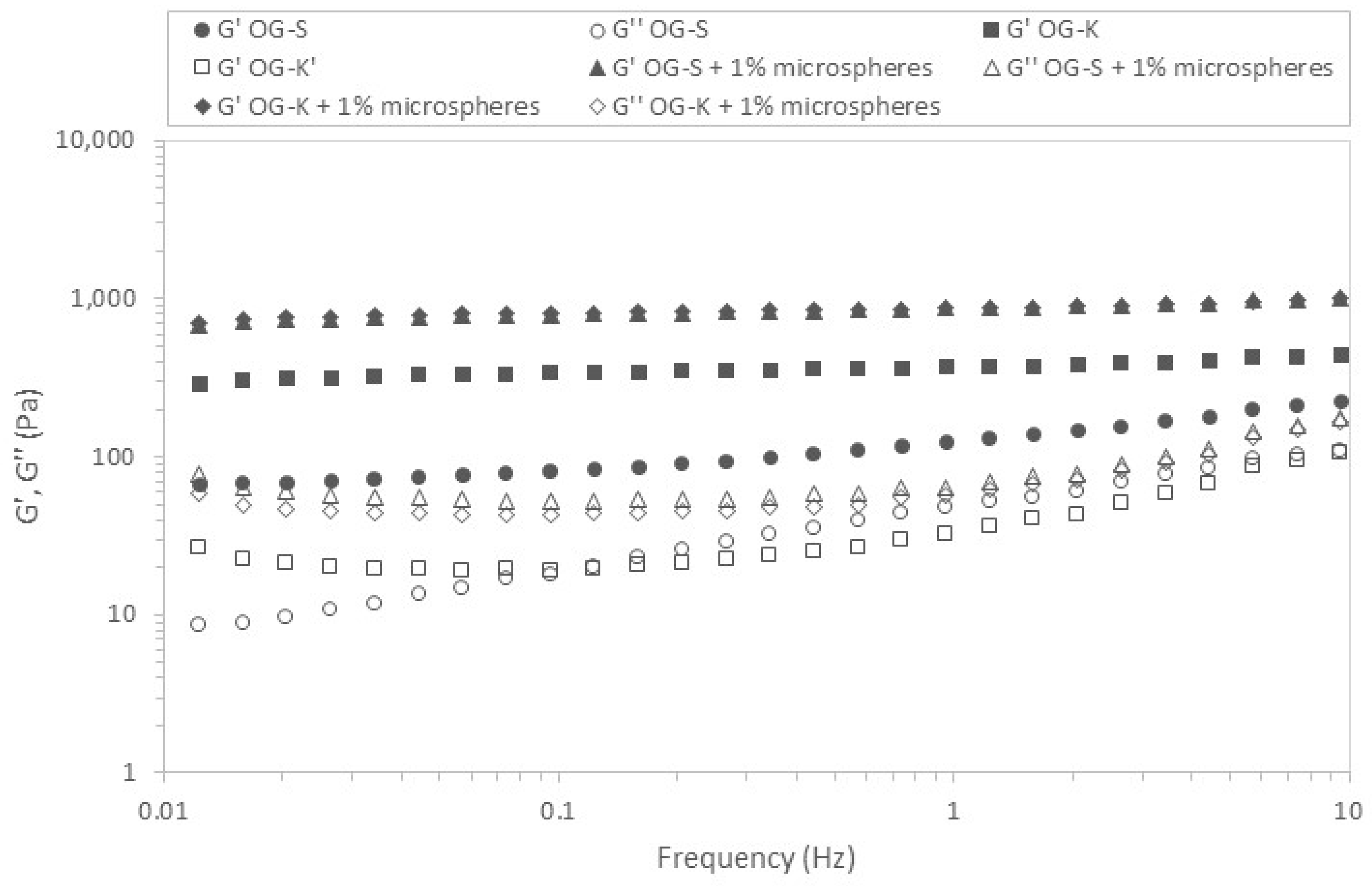 Molecules 29 05984 g008