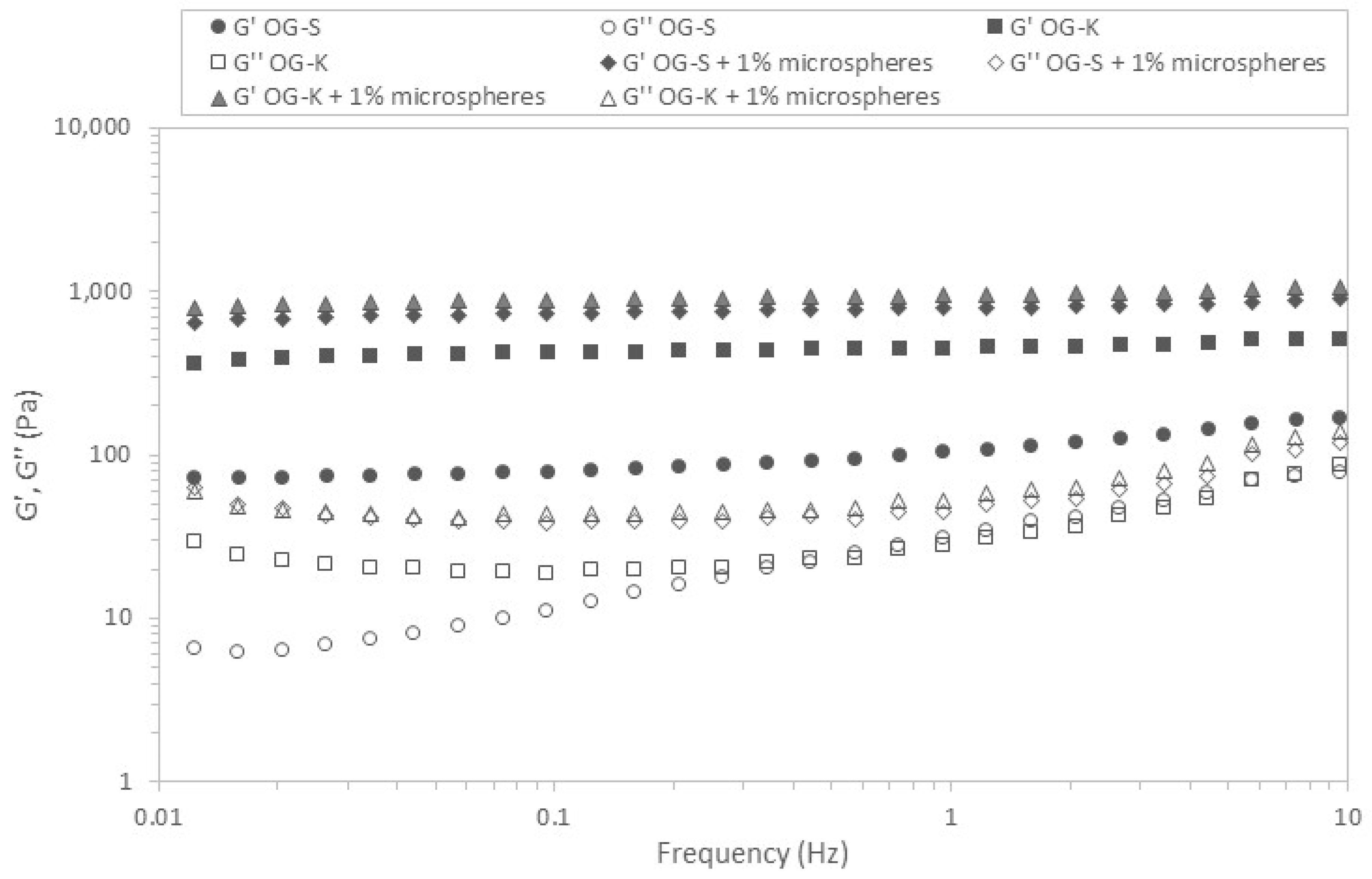 Molecules 29 05984 g009