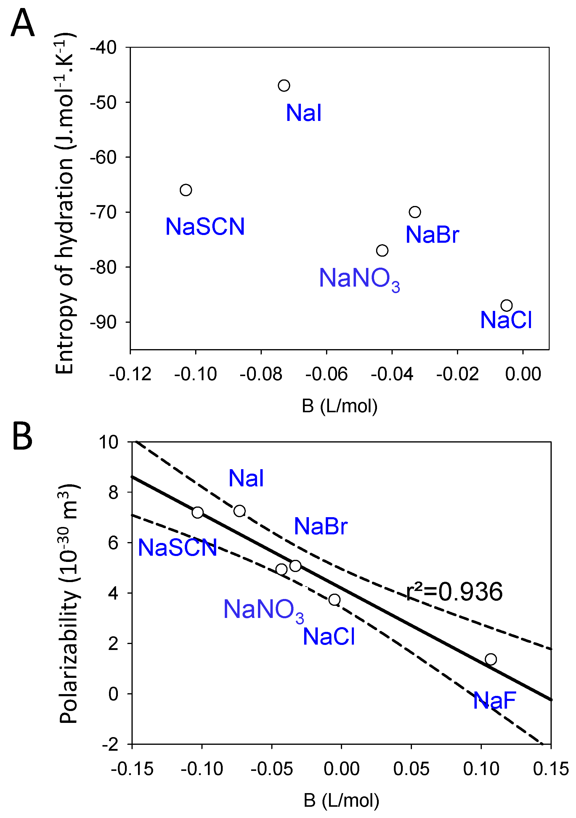 Molecules 29 05990 g001