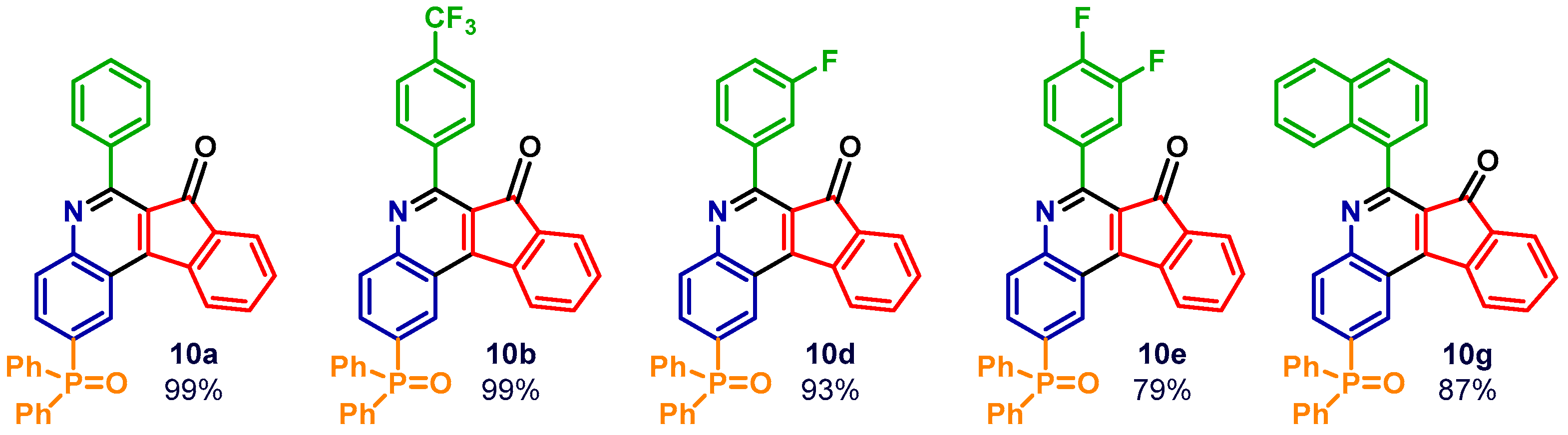 Molecules 29 05992 ch002