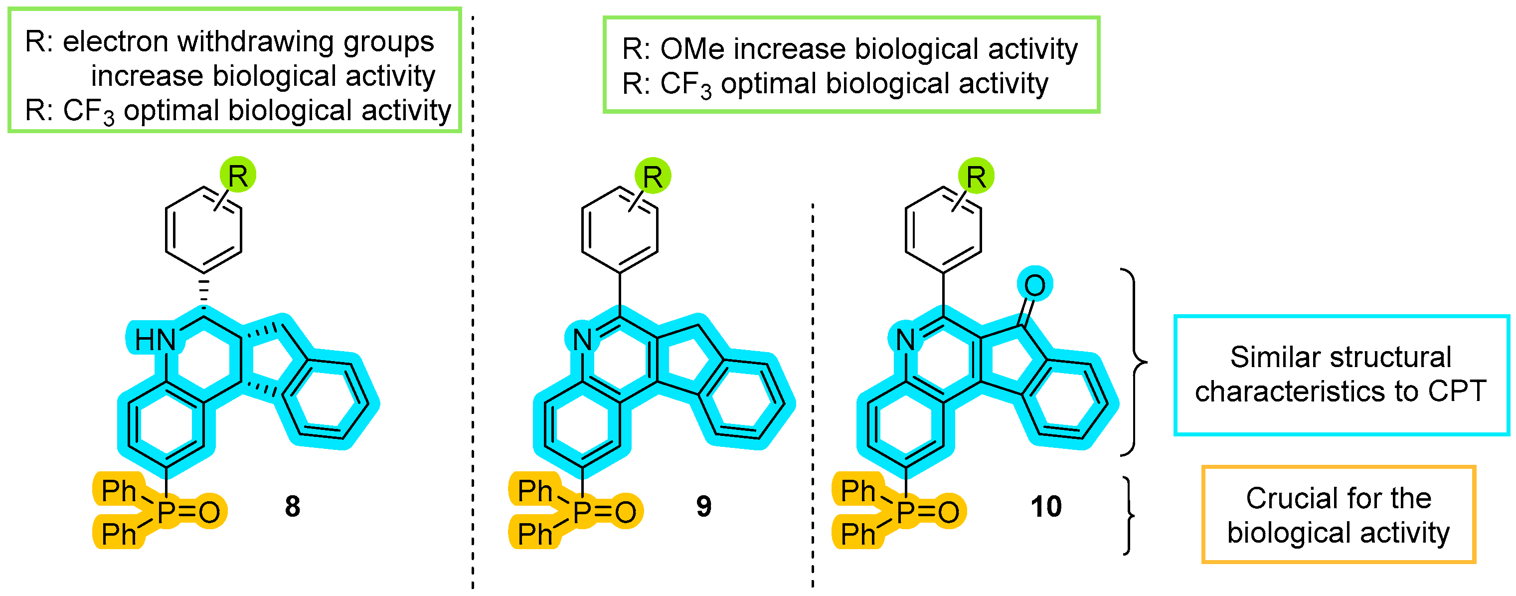 Molecules 29 05992 g006