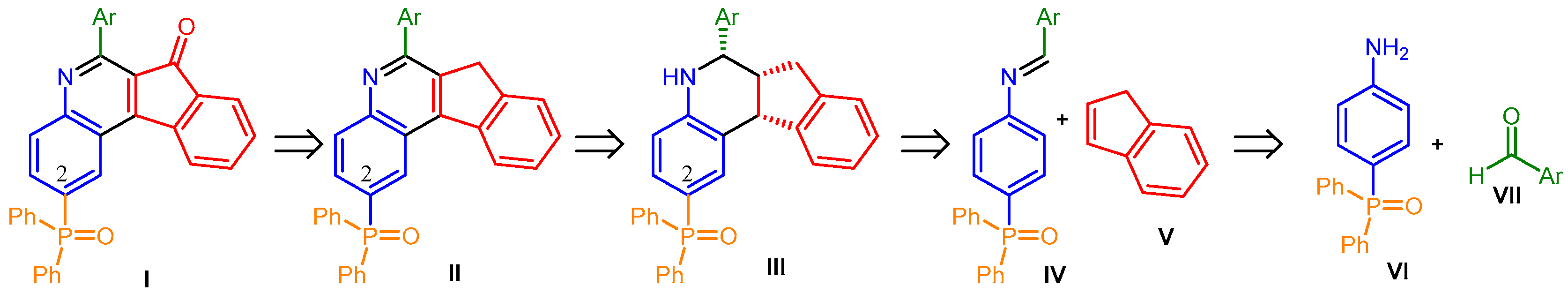 Molecules 29 05992 sch001