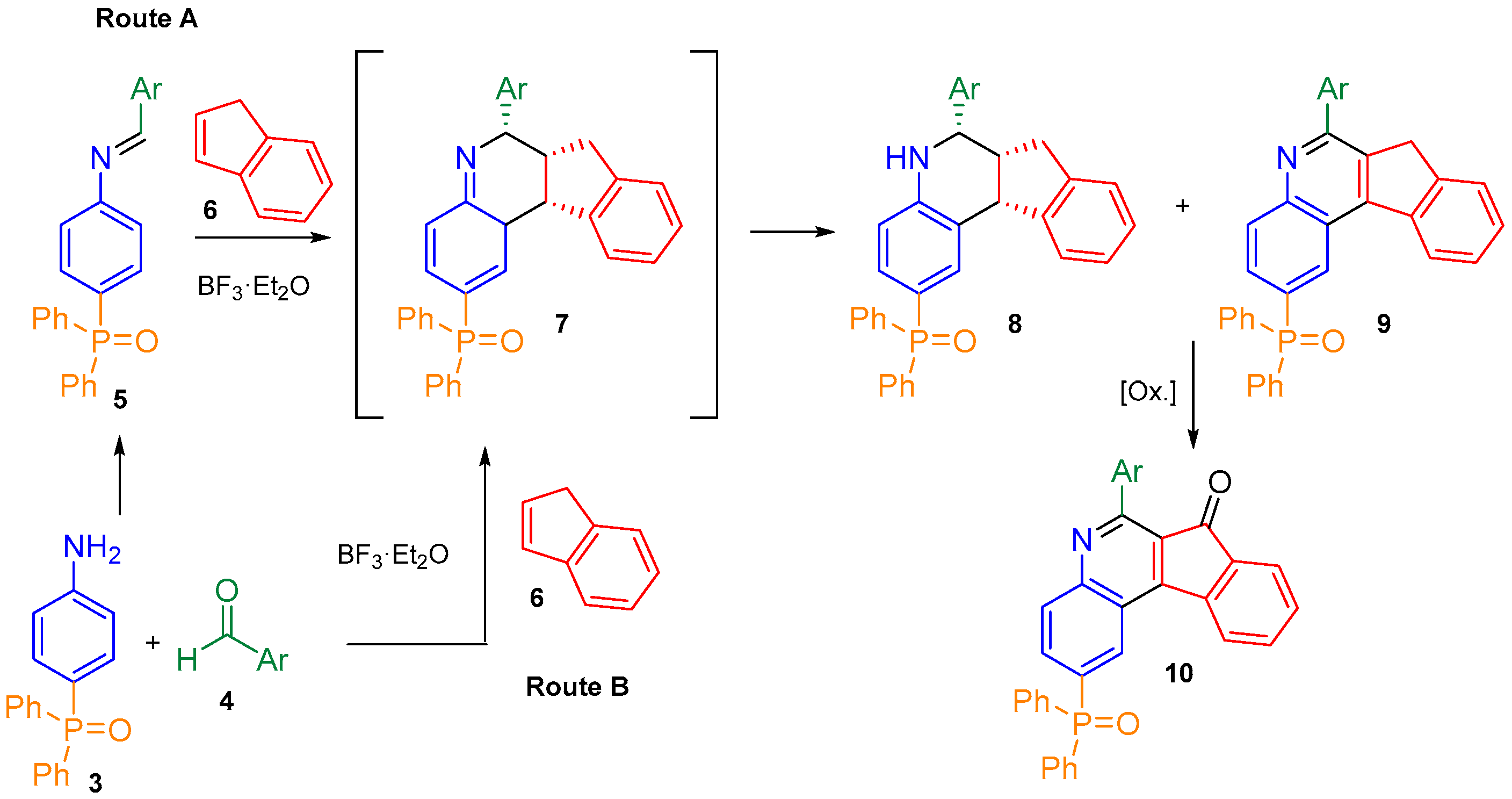 Molecules 29 05992 sch003