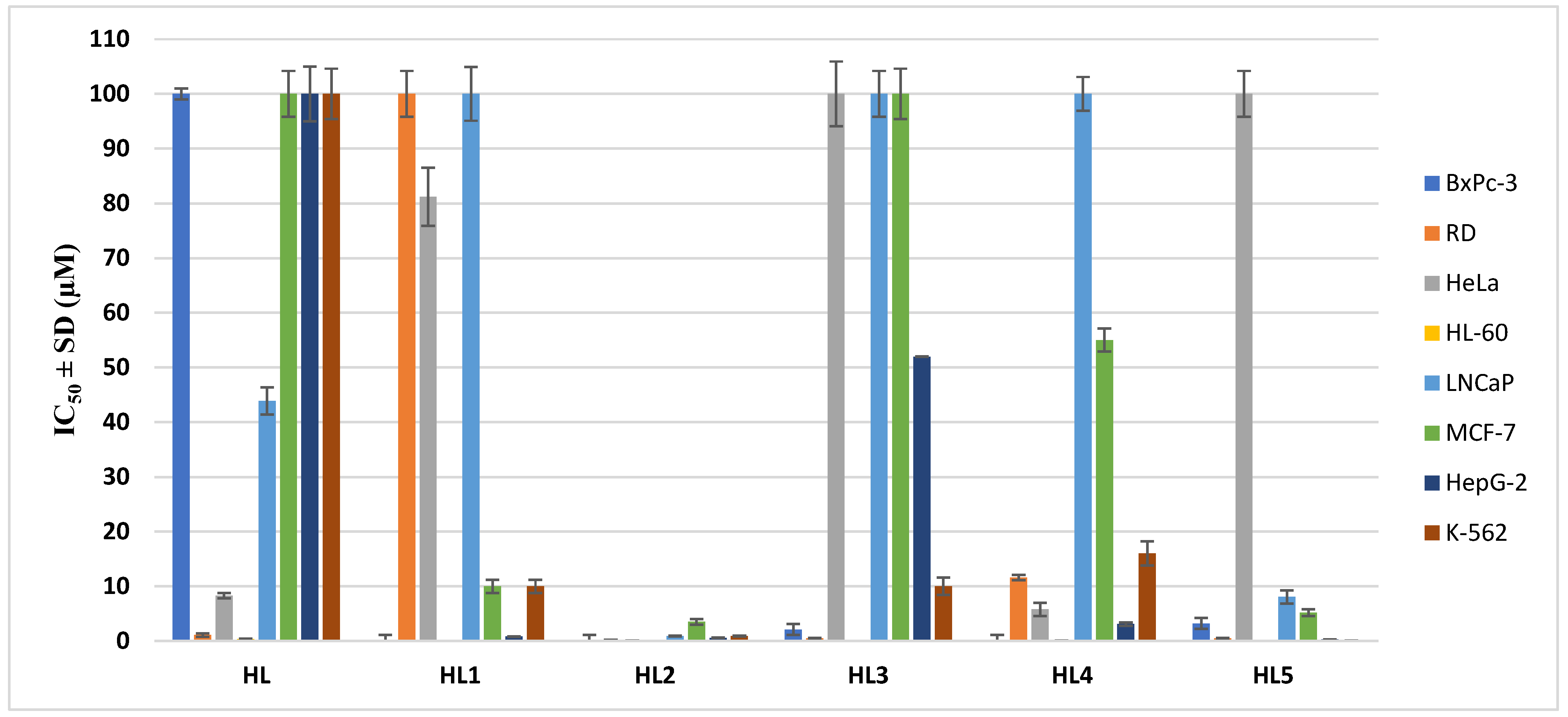 Molecules 29 06002 g005