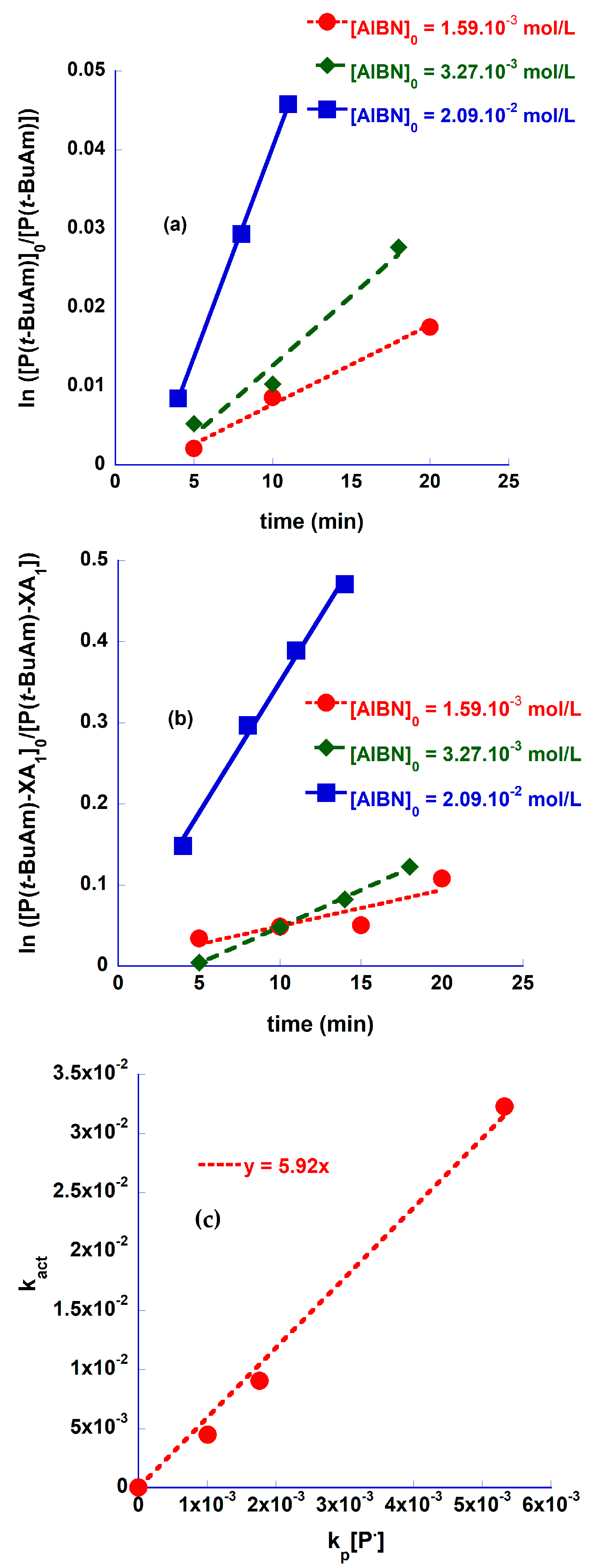 Molecules 29 06004 g003
