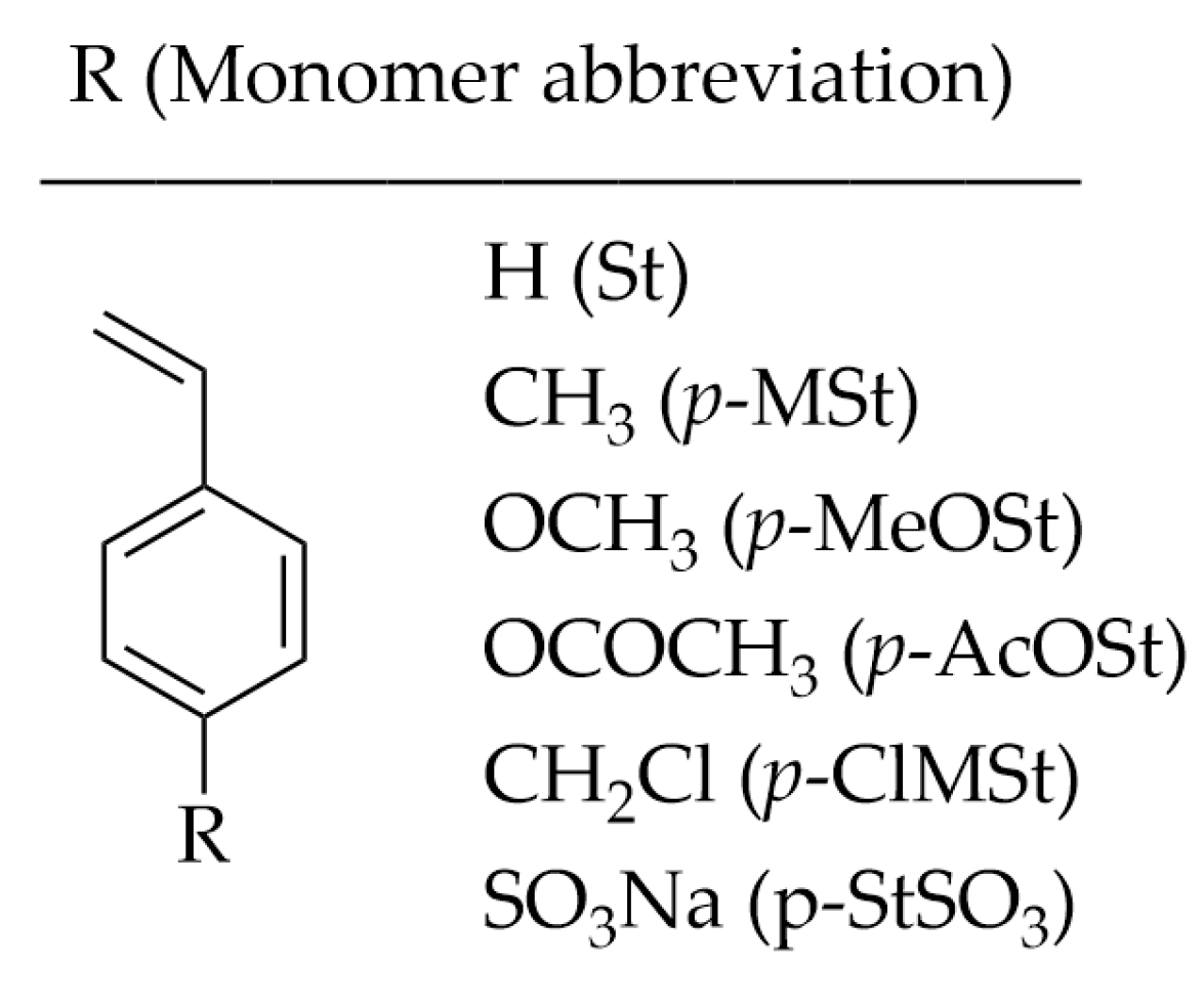 Molecules 29 06004 sch003