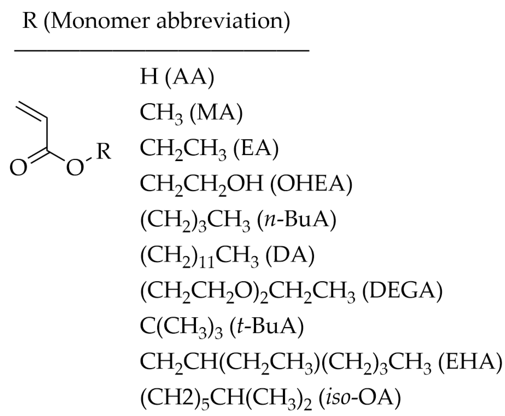 Molecules 29 06004 sch004