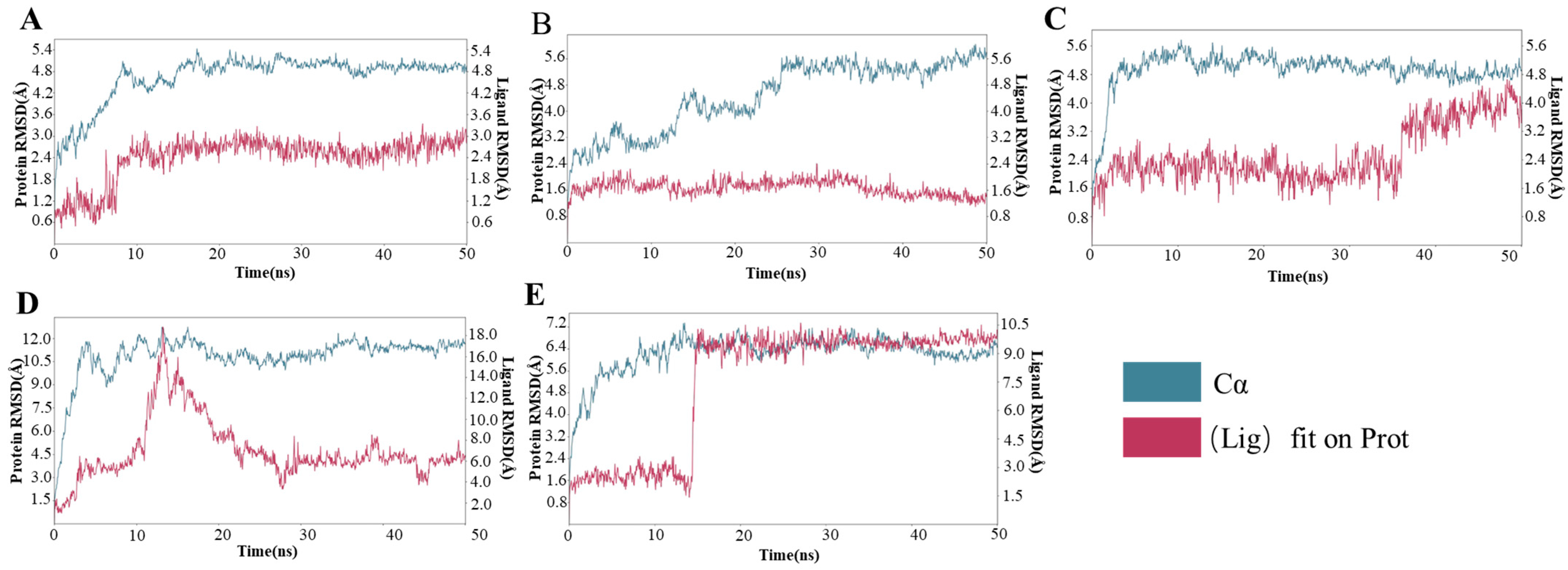 Molecules 29 06005 g006