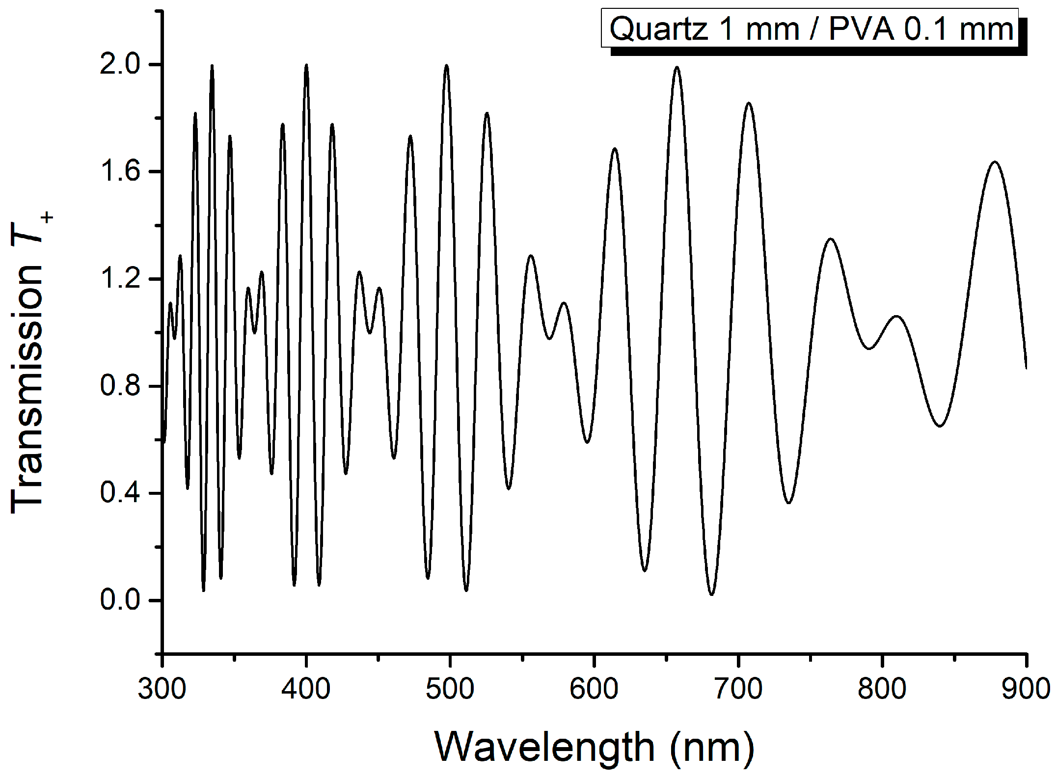 Molecules 29 06007 g007