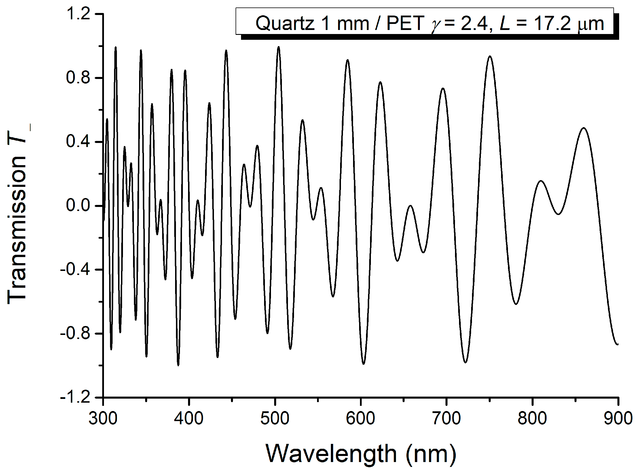 Molecules 29 06007 g011