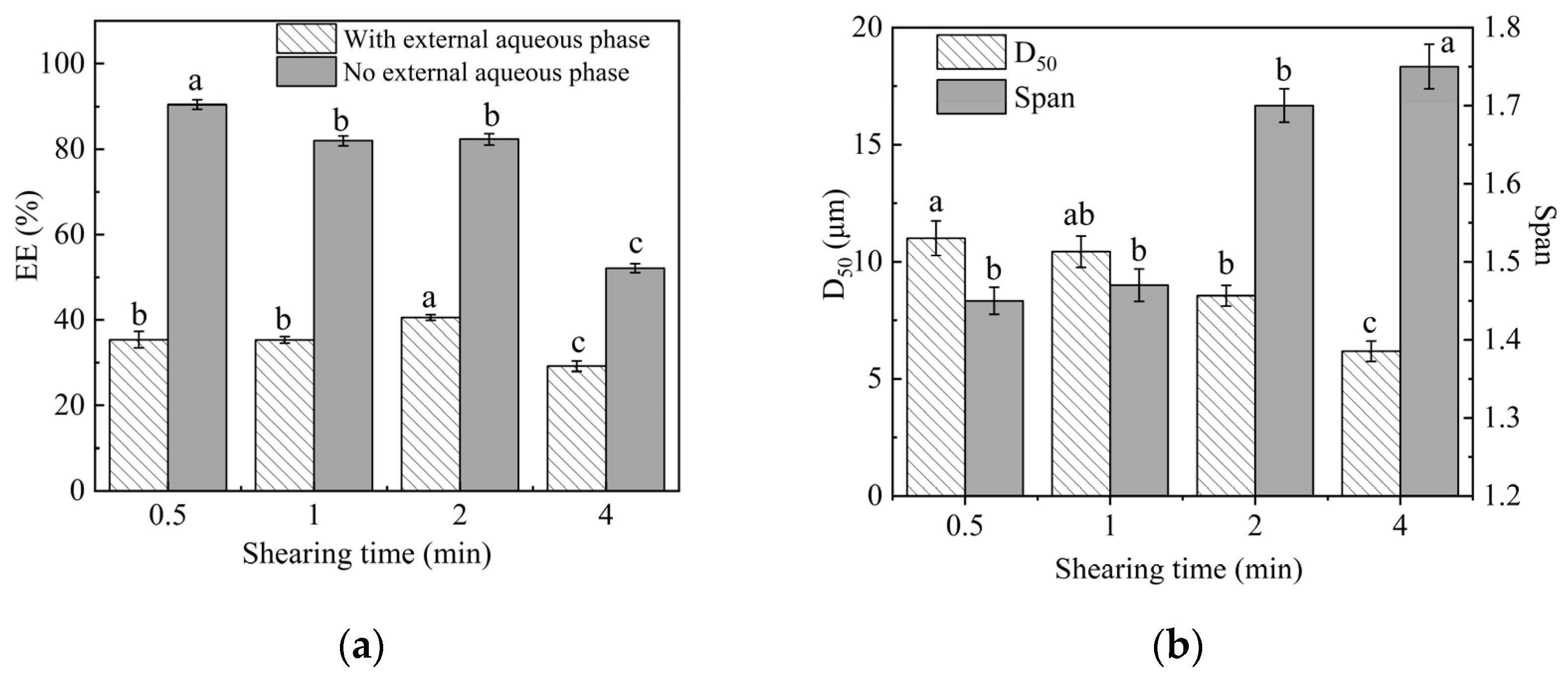 Molecules 29 06008 g002