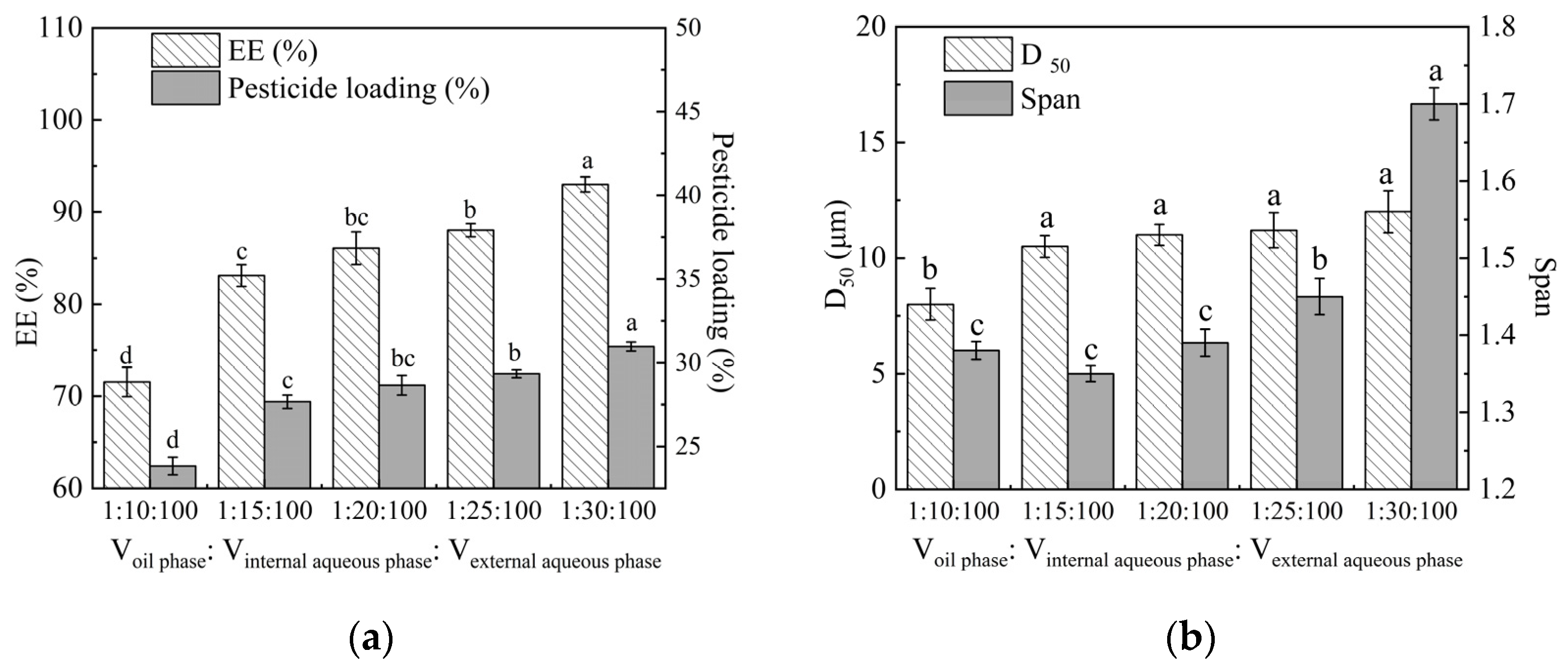Molecules 29 06008 g003