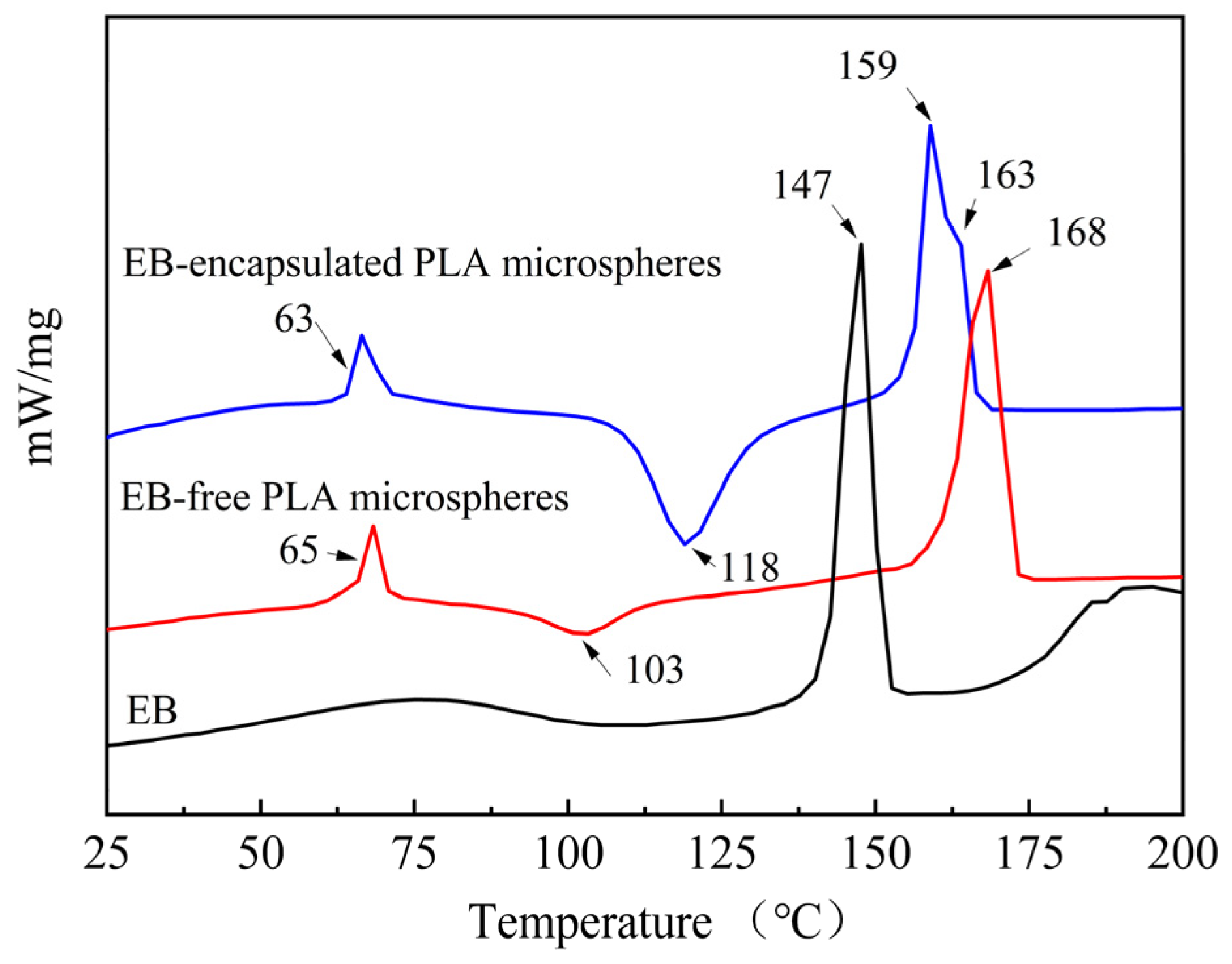Molecules 29 06008 g008