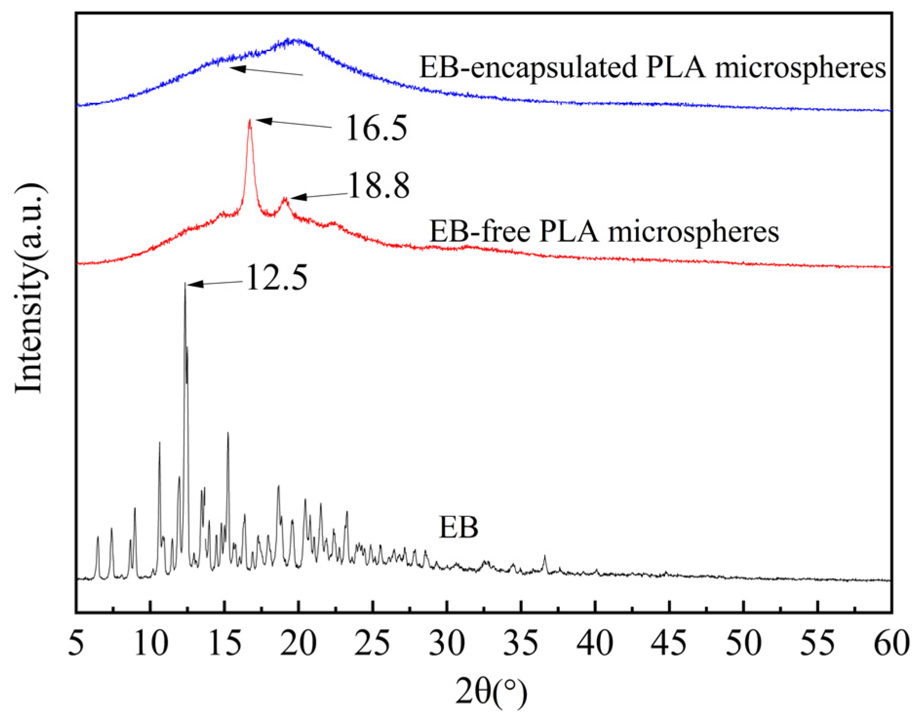 Molecules 29 06008 g009