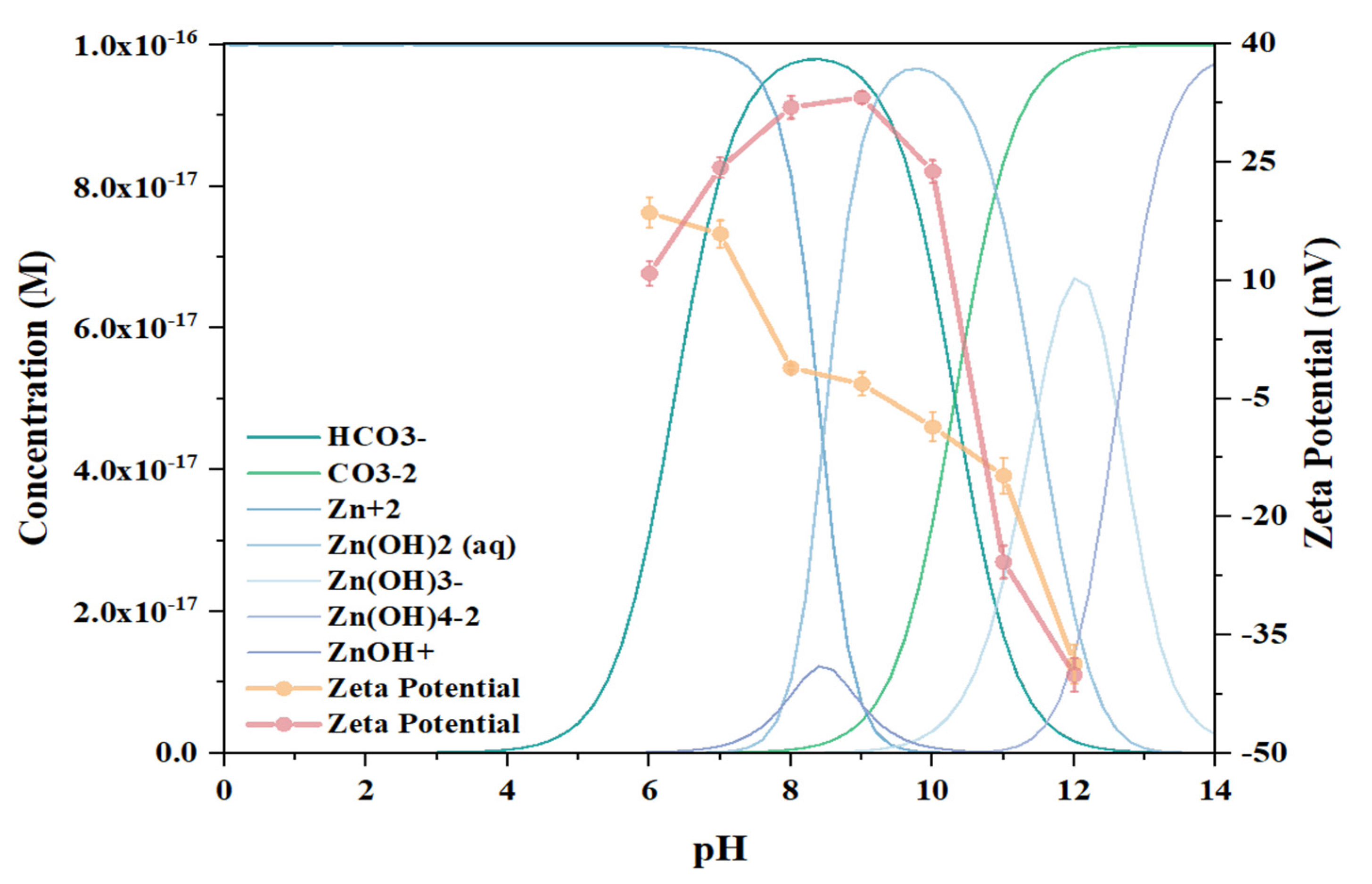 Molecules 29 06014 g002