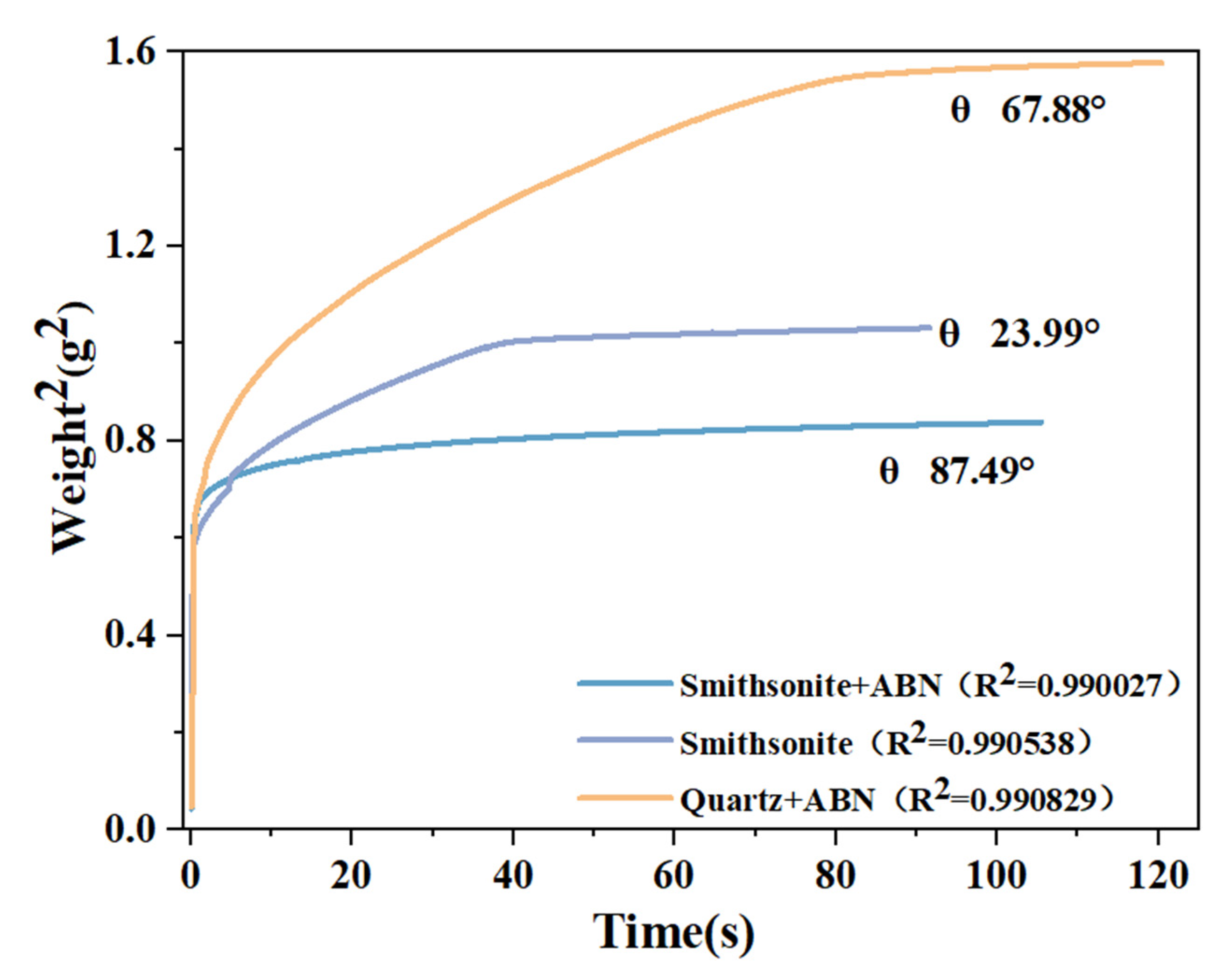 Molecules 29 06014 g007