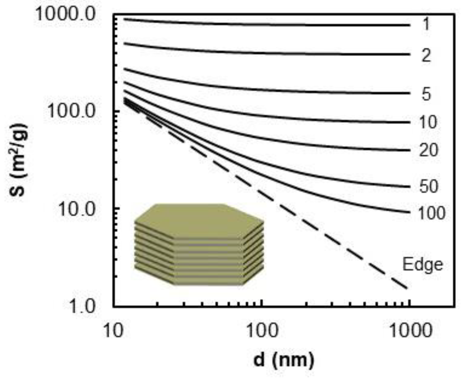 Molecules 29 06019 g002