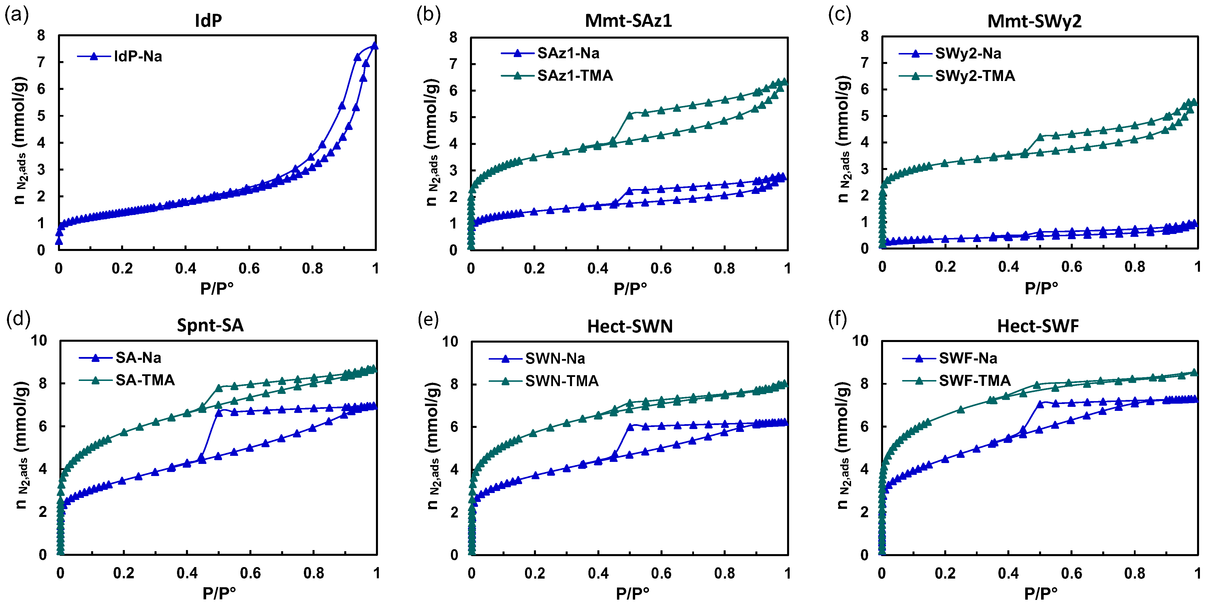 Molecules 29 06019 g003