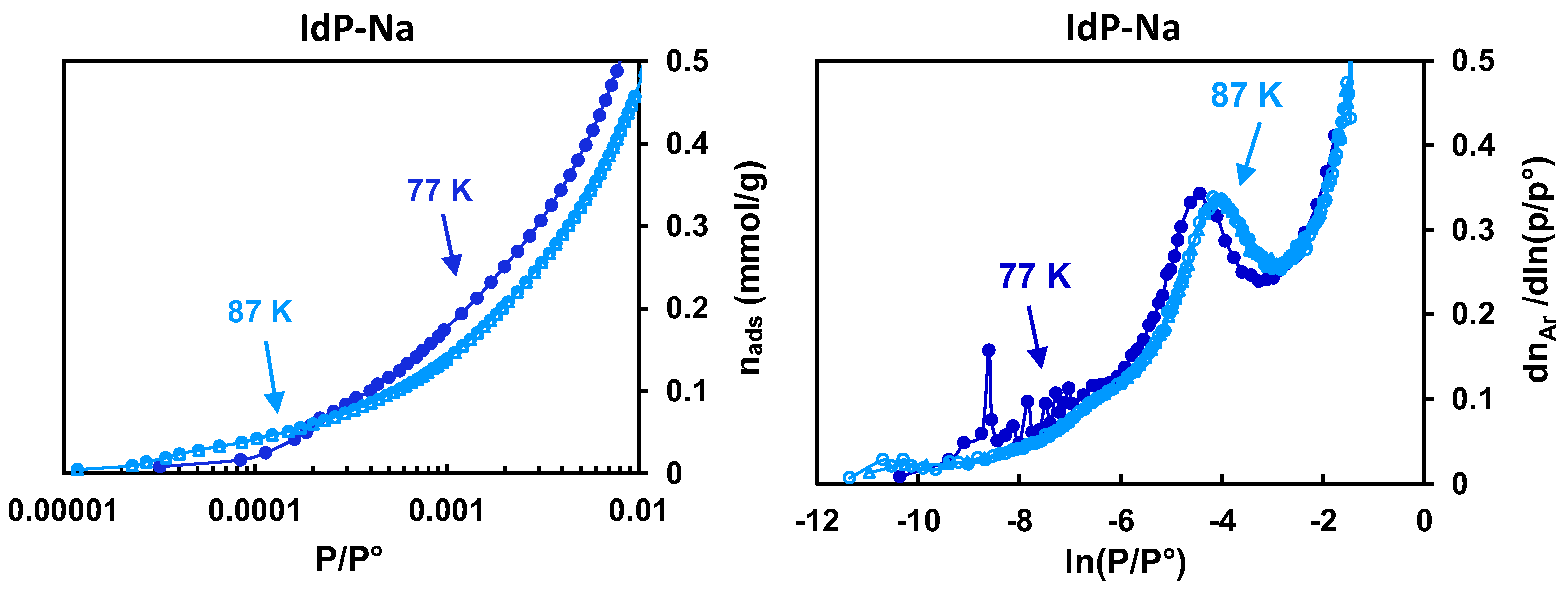 Molecules 29 06019 g004