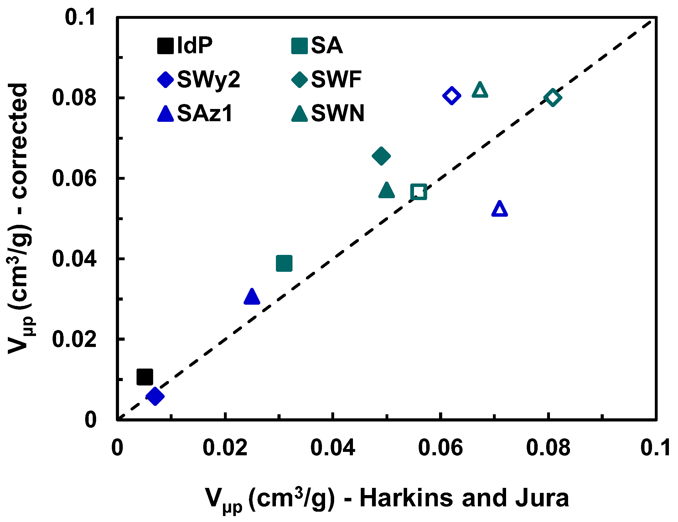 Molecules 29 06019 g006