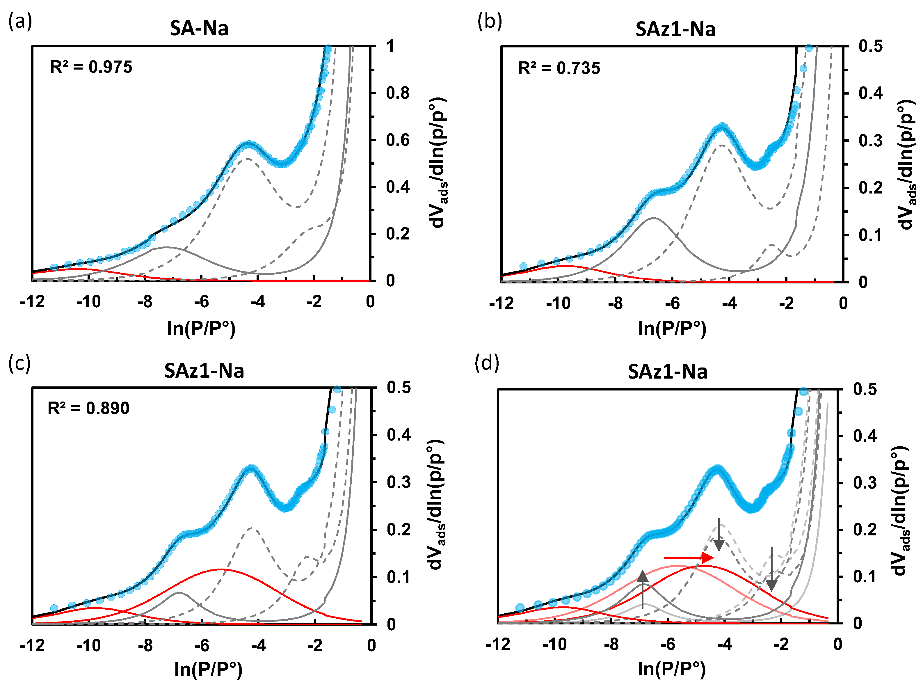 Molecules 29 06019 g007
