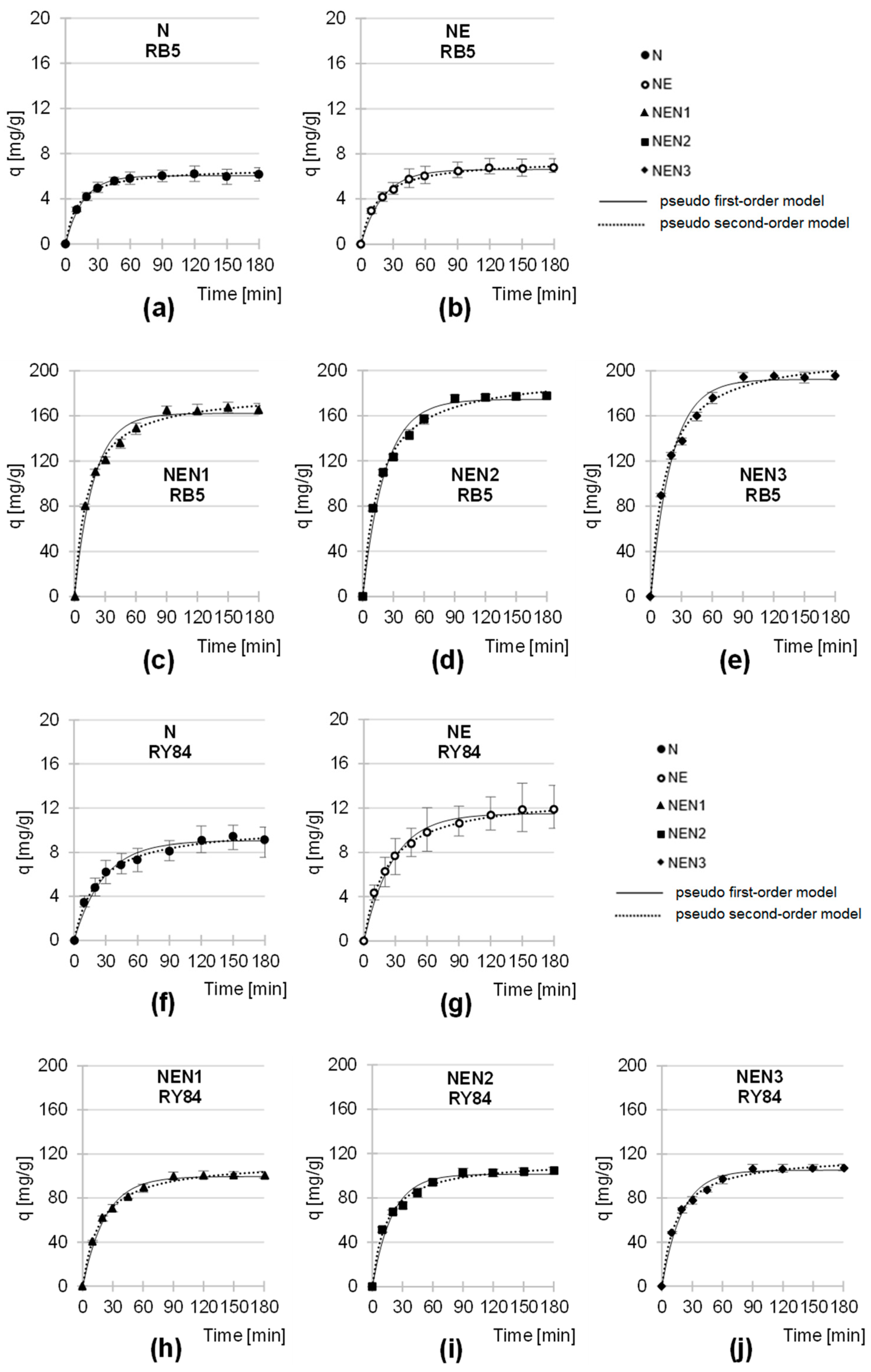 Molecules 29 06024 g005