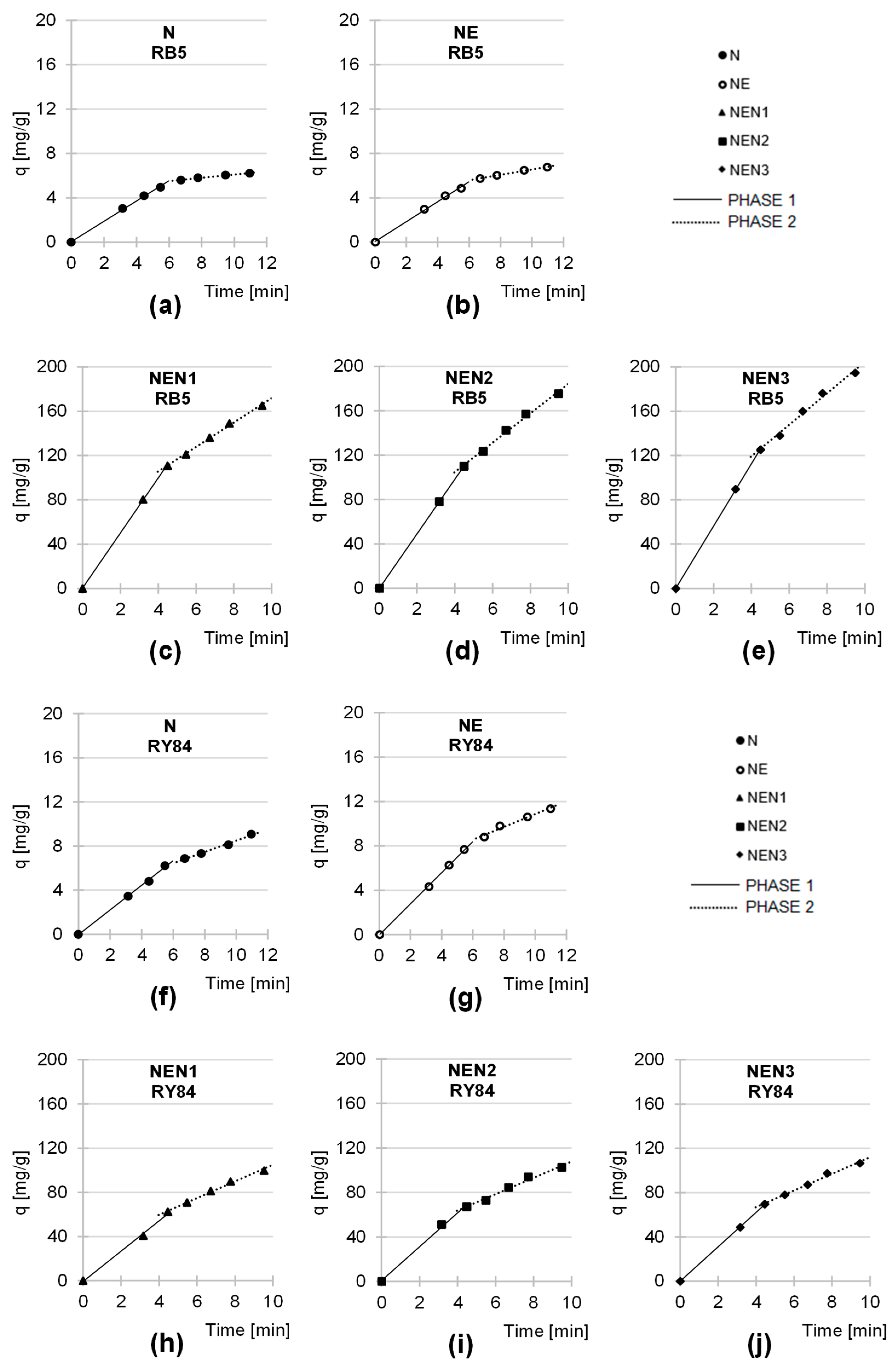 Molecules 29 06024 g006