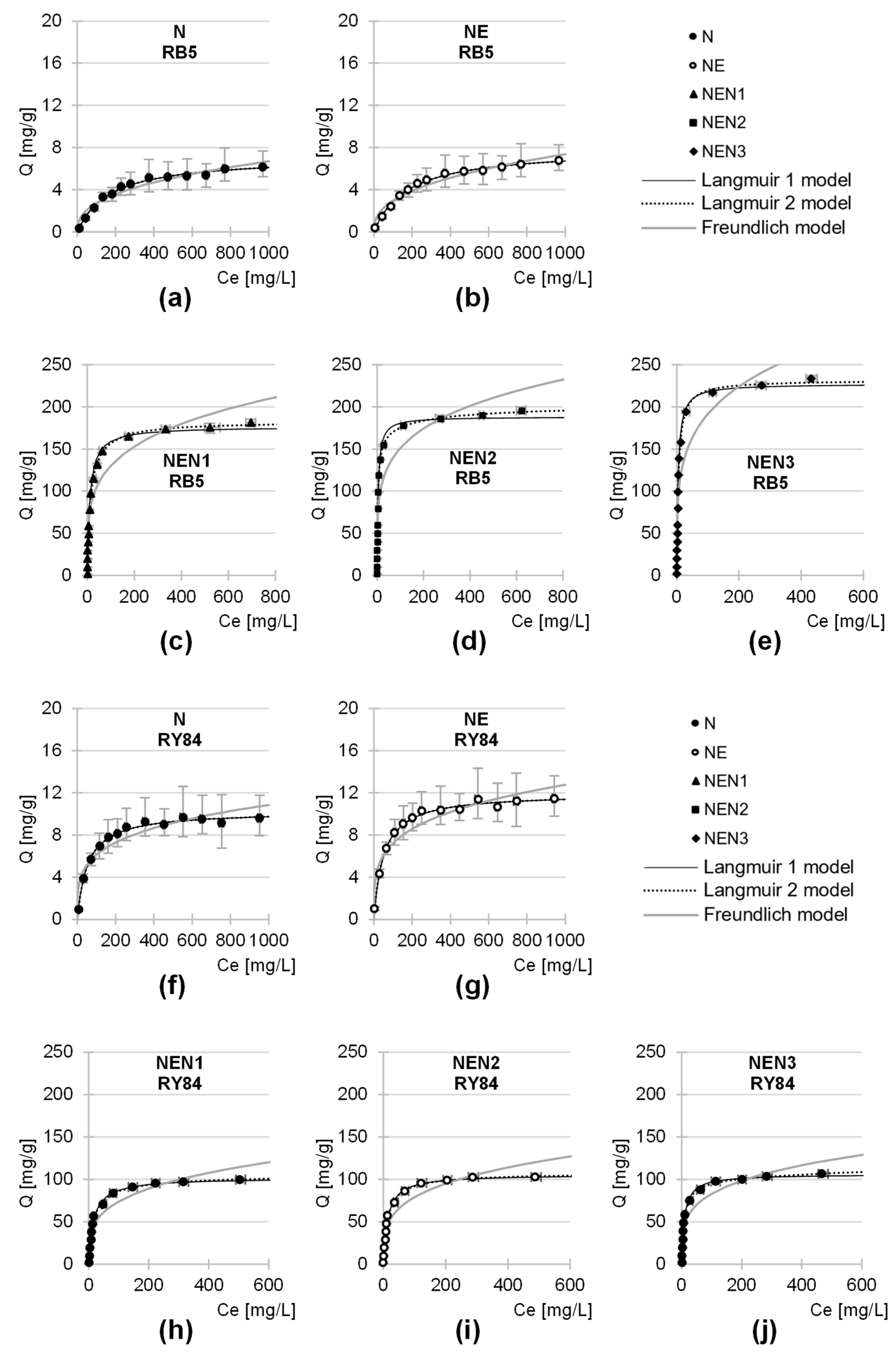 Molecules 29 06024 g007