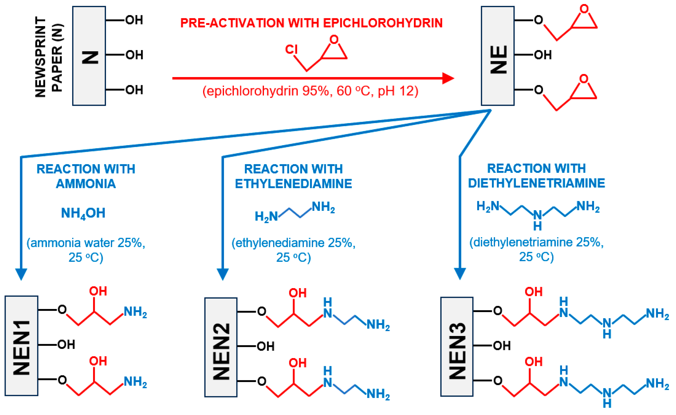 Molecules 29 06024 g009