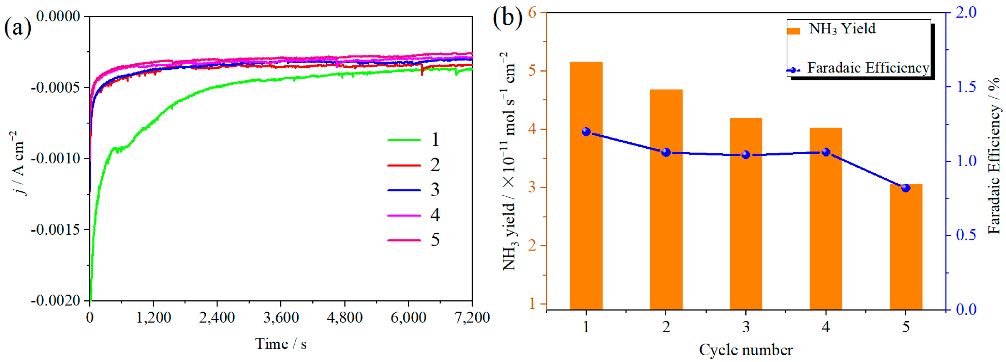 Molecules 29 06025 g006