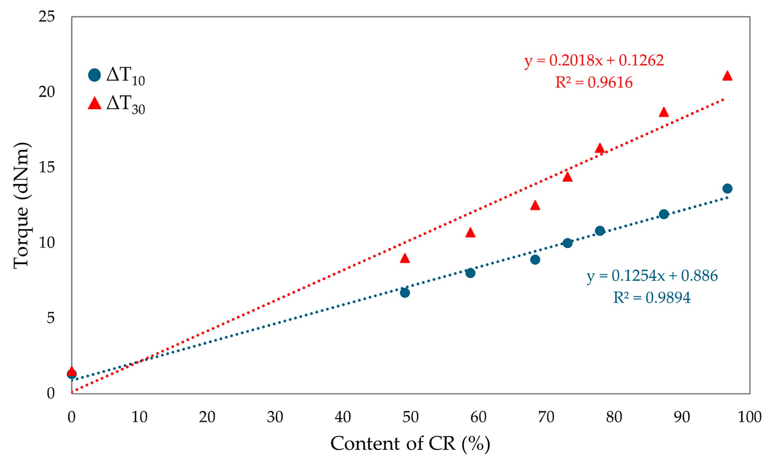 Molecules 29 06028 g009