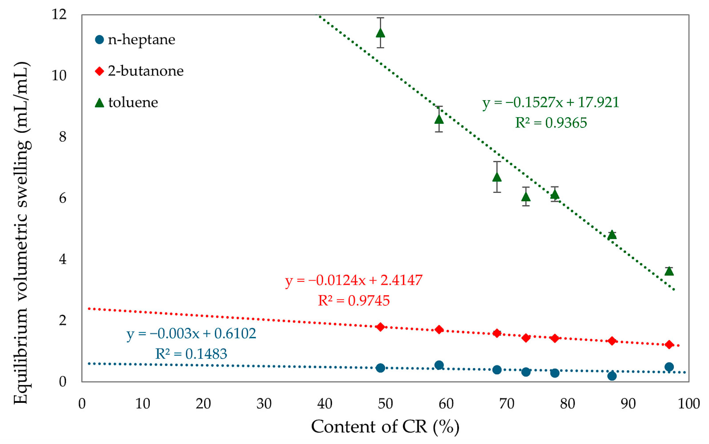 Molecules 29 06028 g010