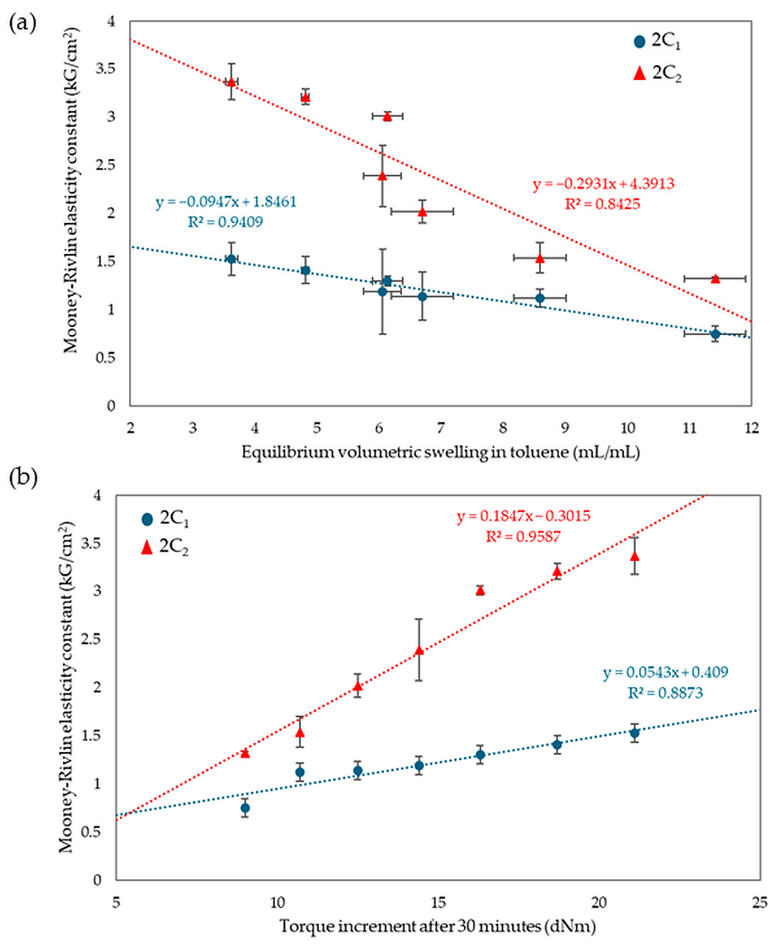 Molecules 29 06028 g012