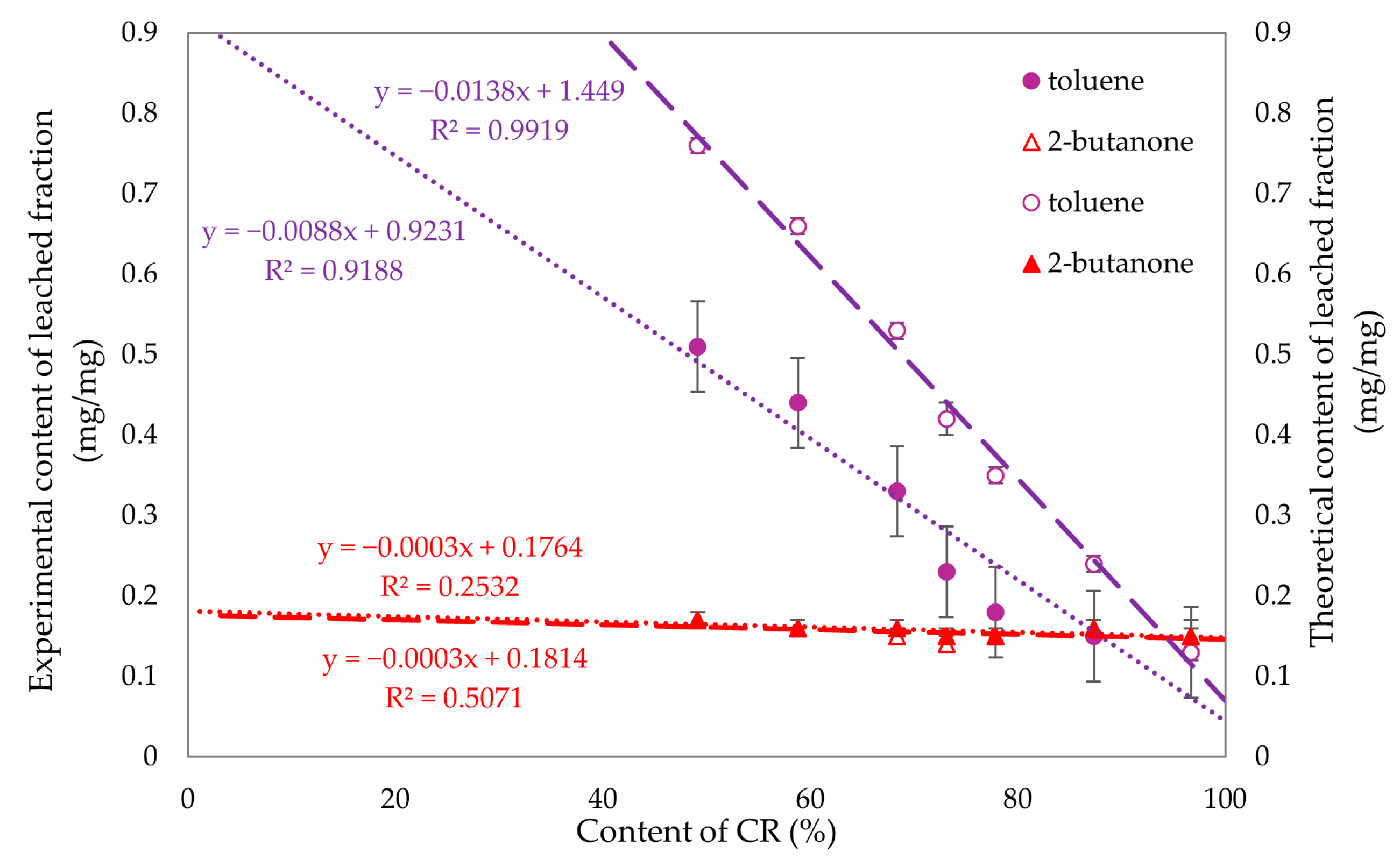 Molecules 29 06028 g013