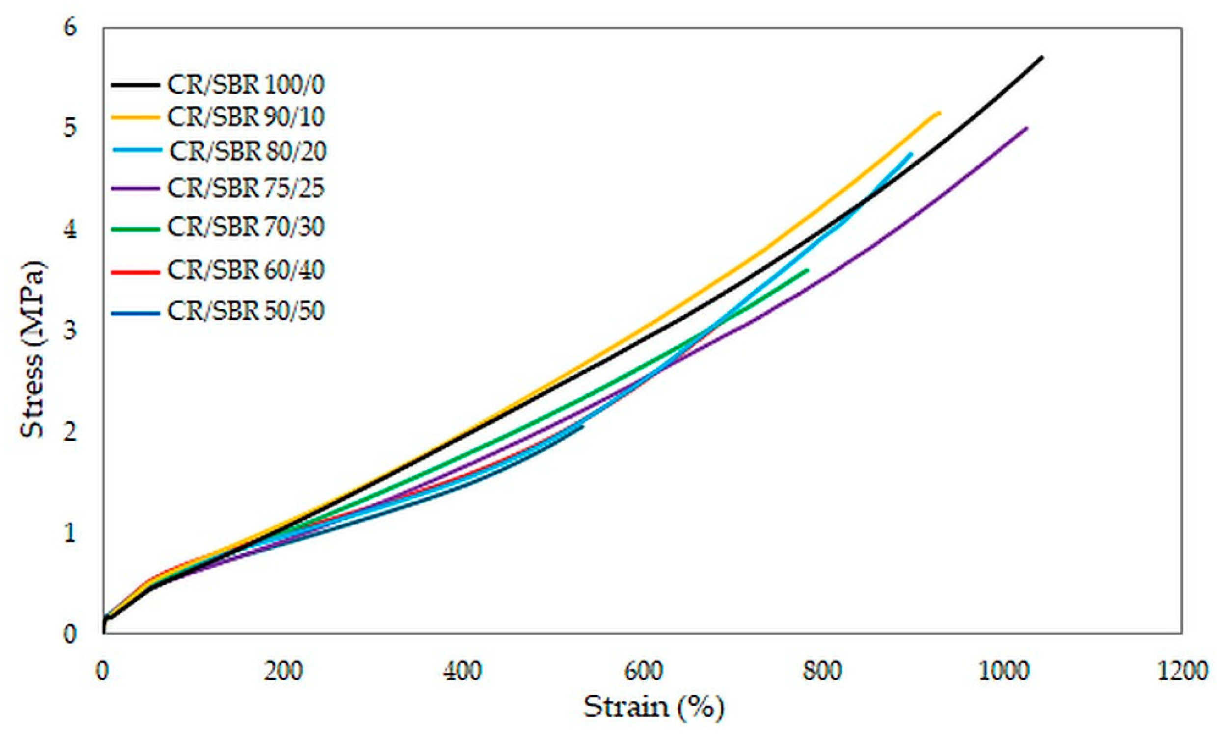 Molecules 29 06028 g014