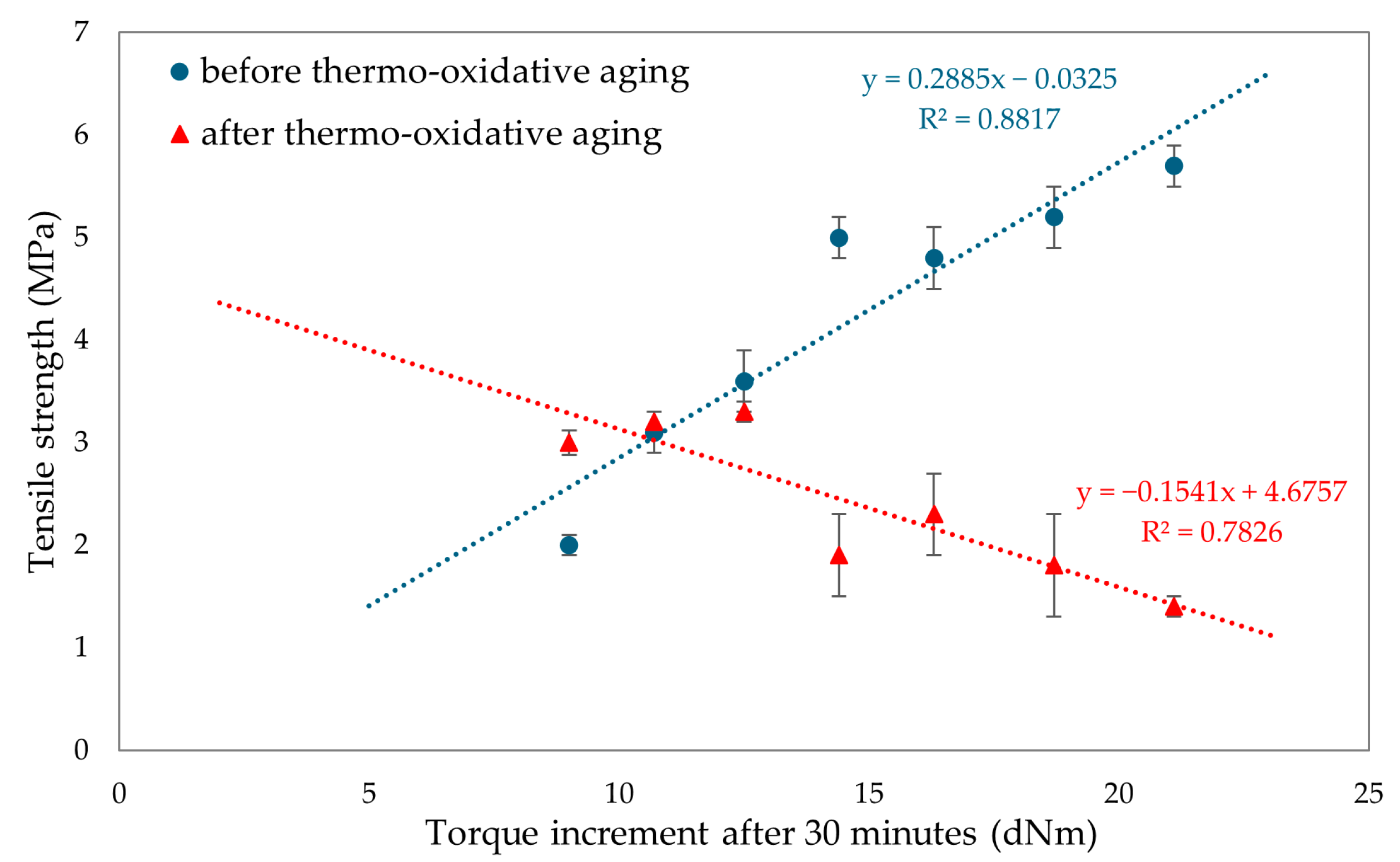 Molecules 29 06028 g016
