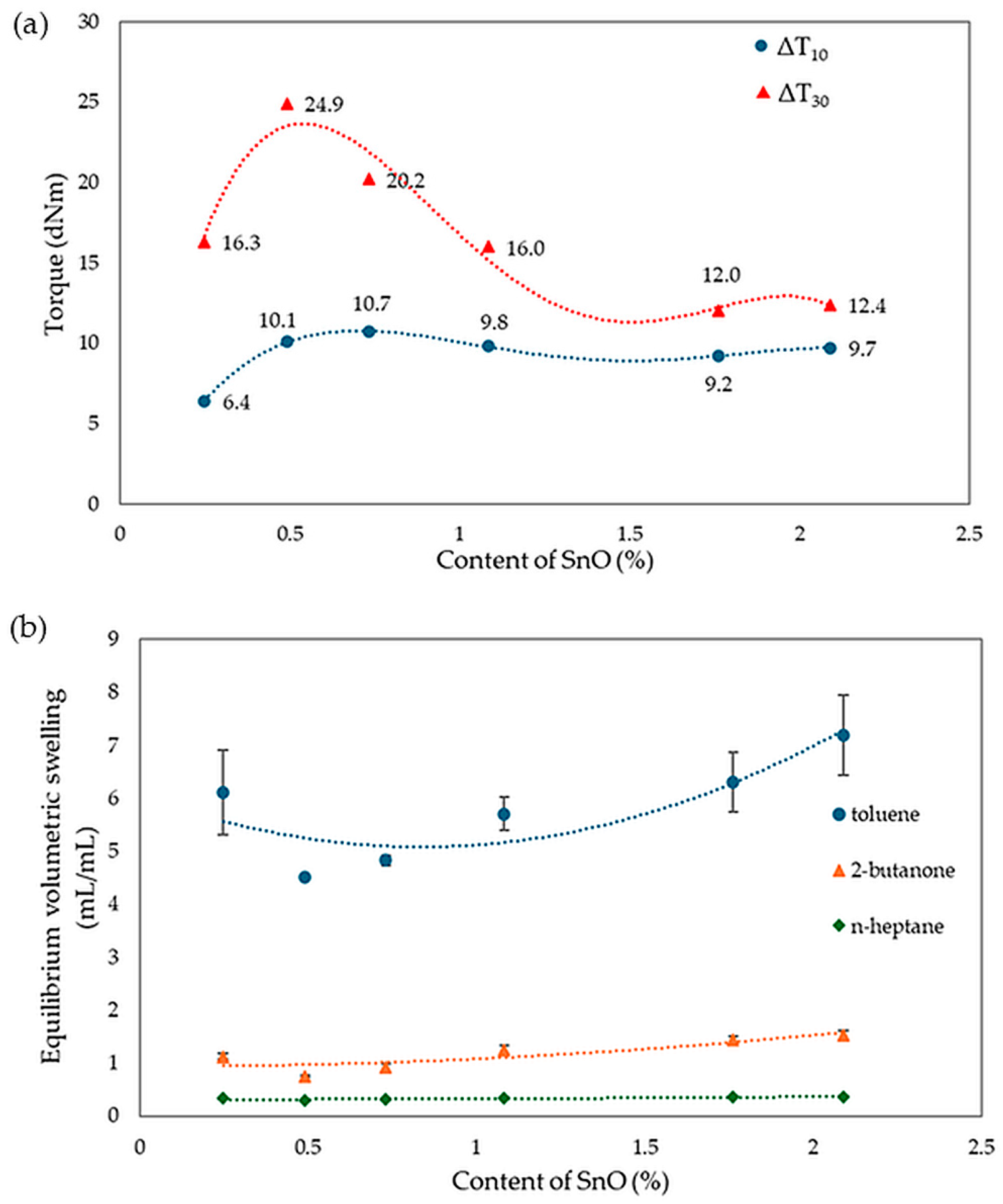 Molecules 29 06028 g018