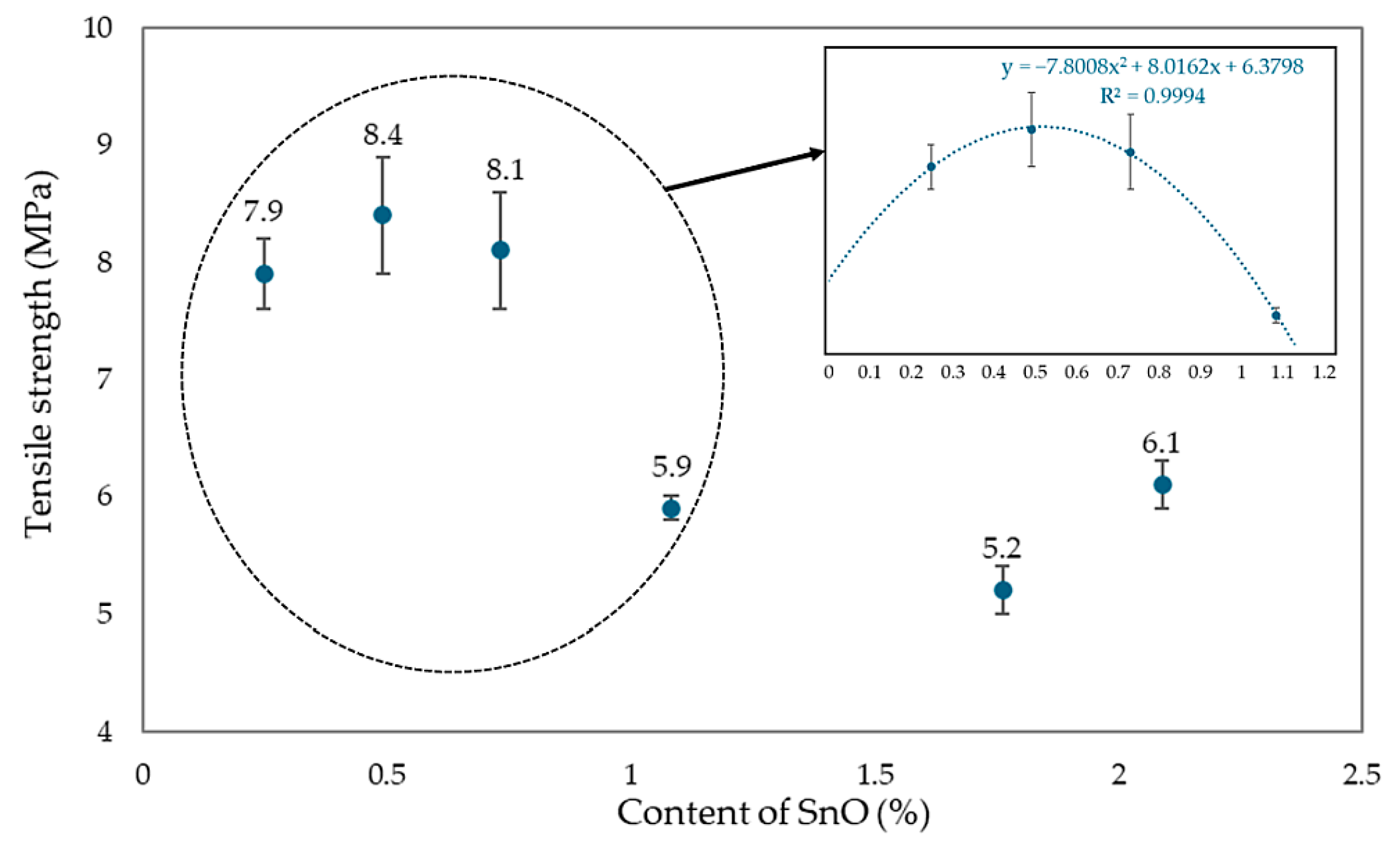 Molecules 29 06028 g020