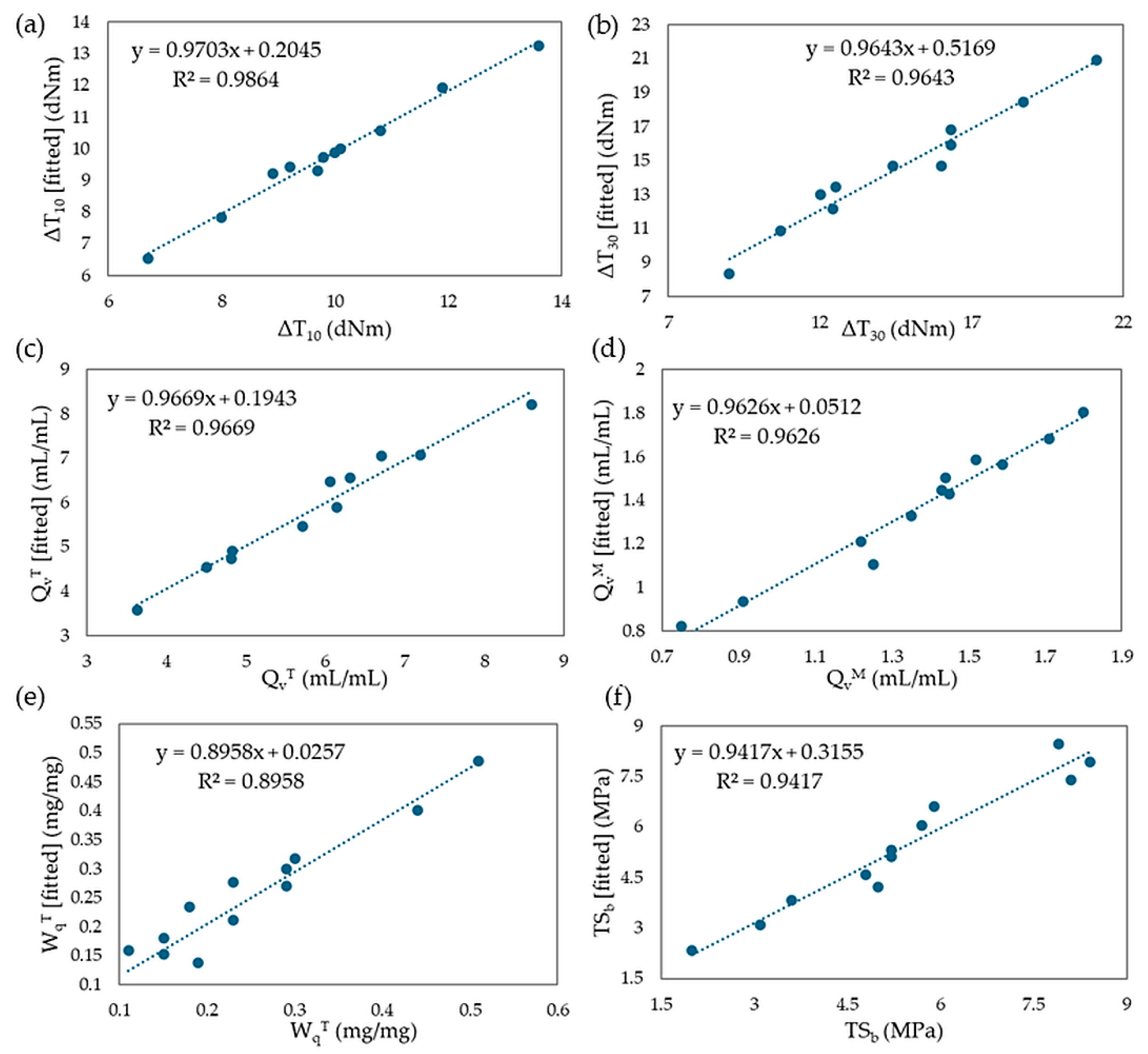 Molecules 29 06028 g022