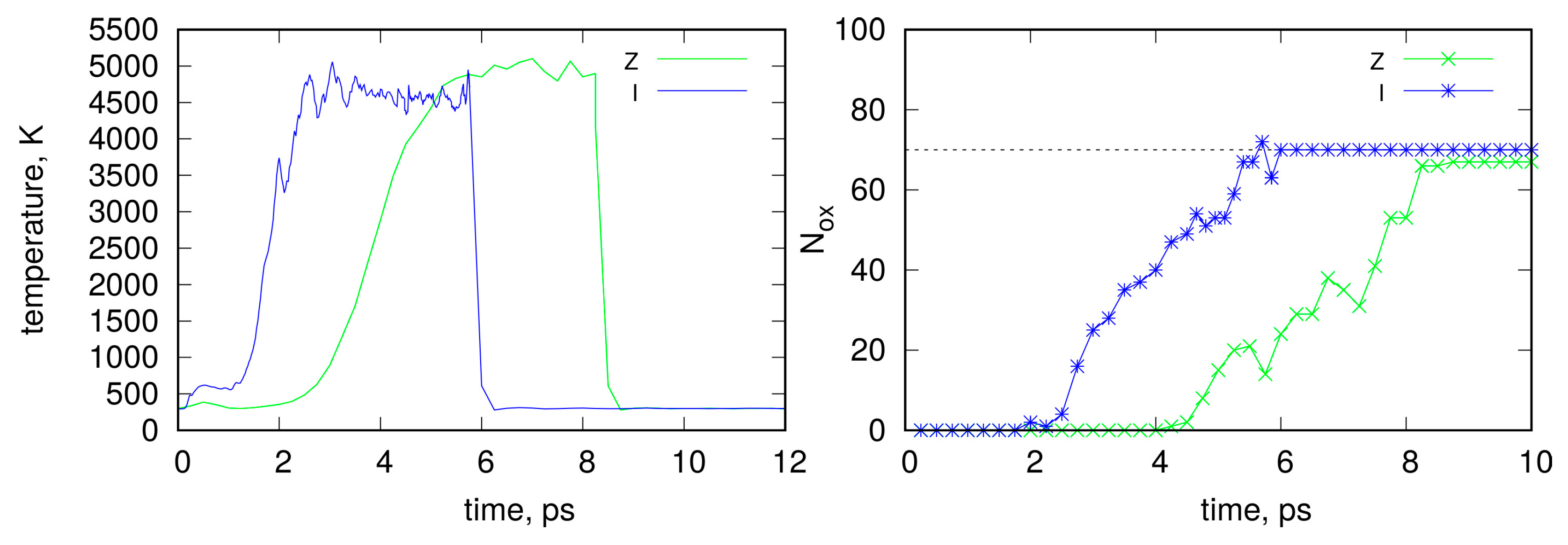 Molecules 29 06030 g002