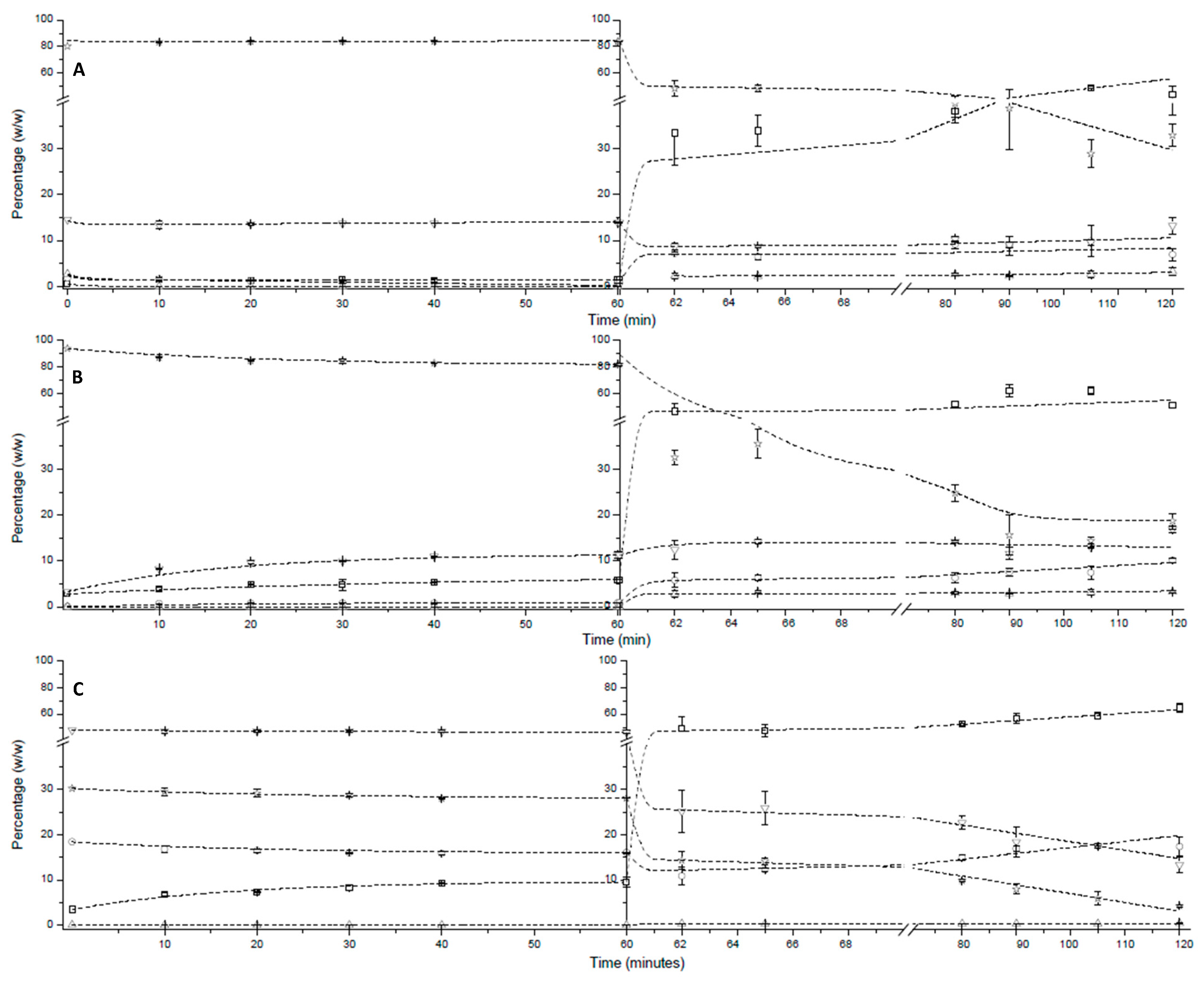 Molecules 29 06032 g001 Molecules 29 06032 g001