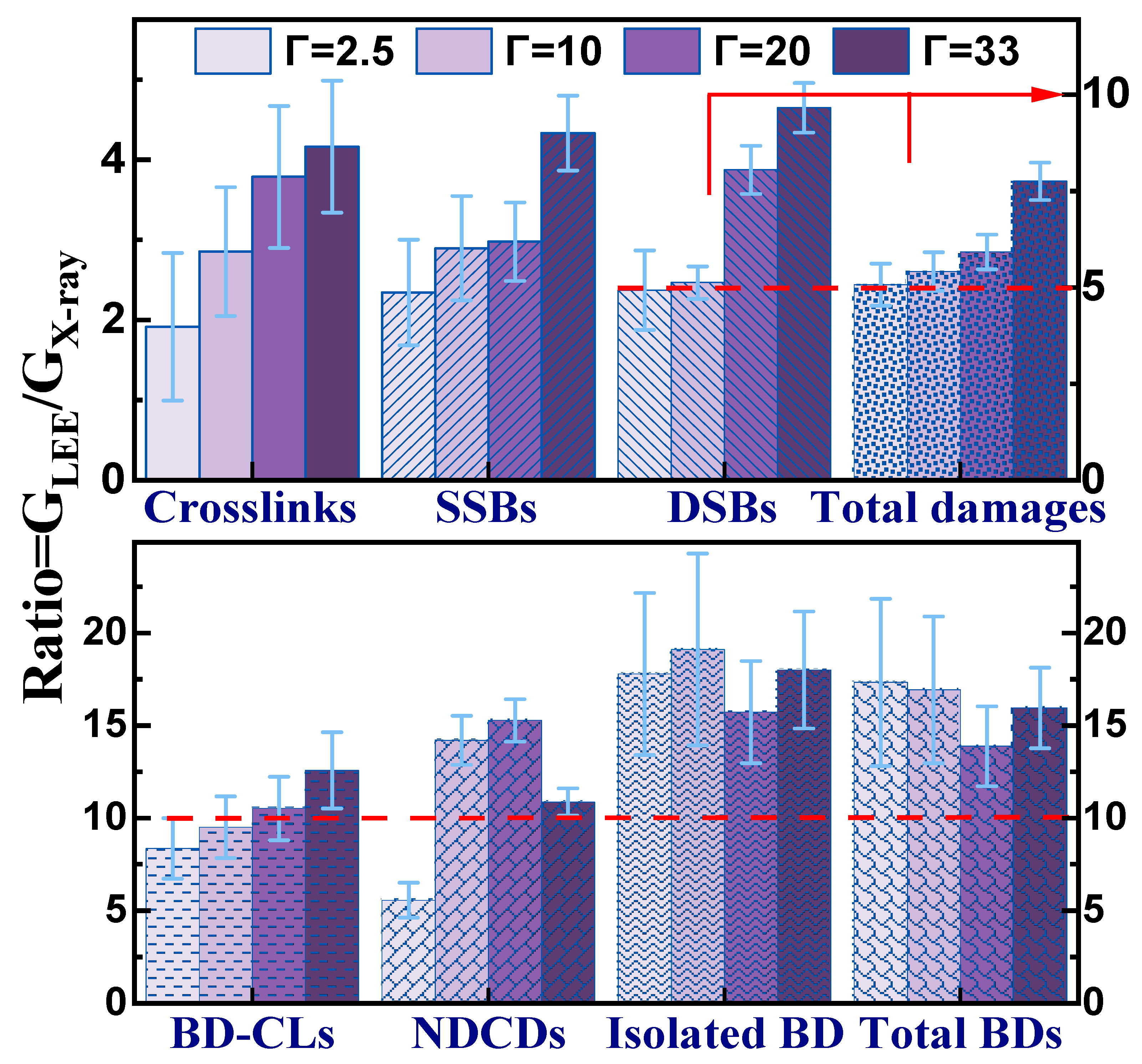 Molecules 29 06033 g004