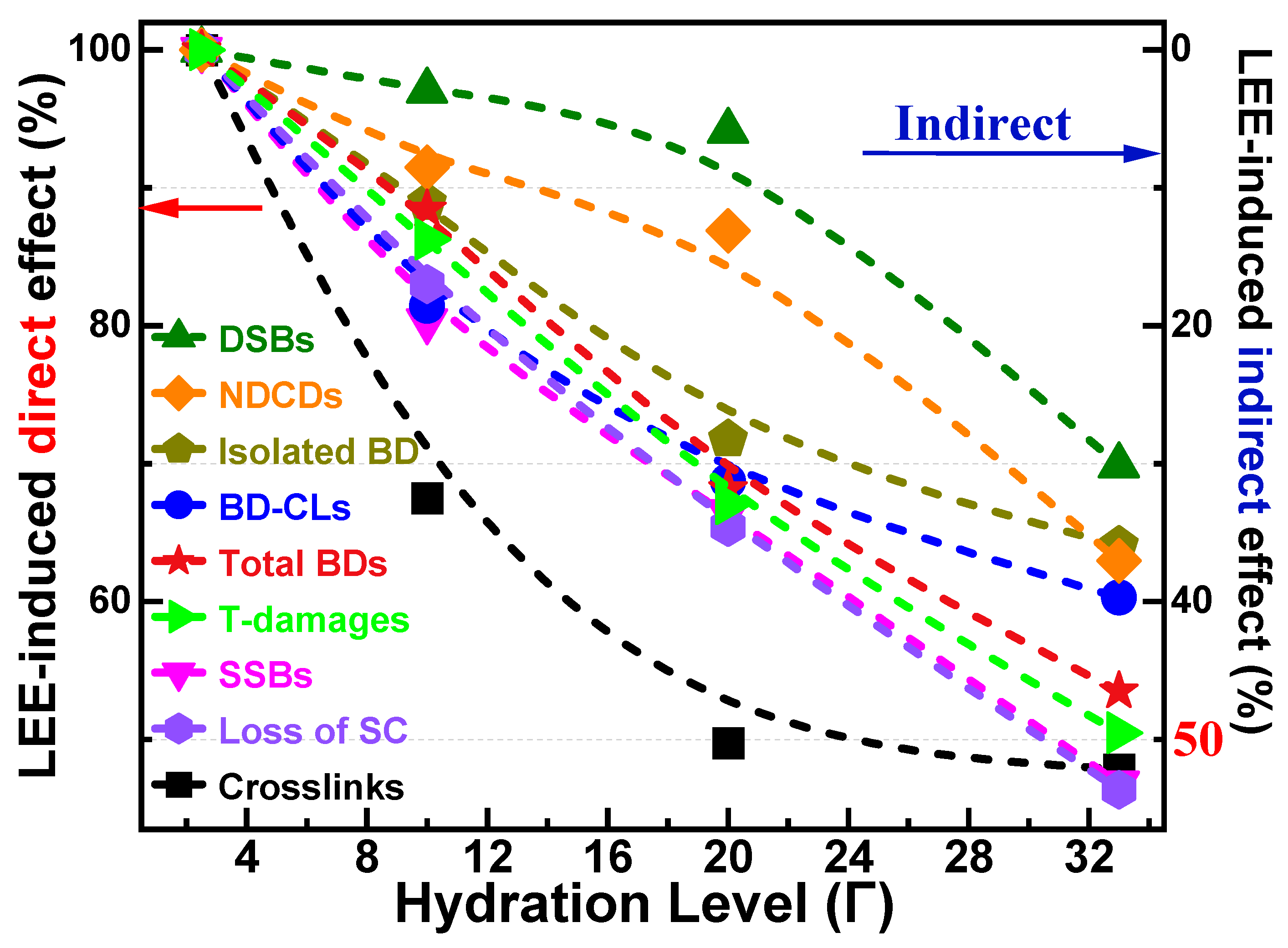 Molecules 29 06033 g005