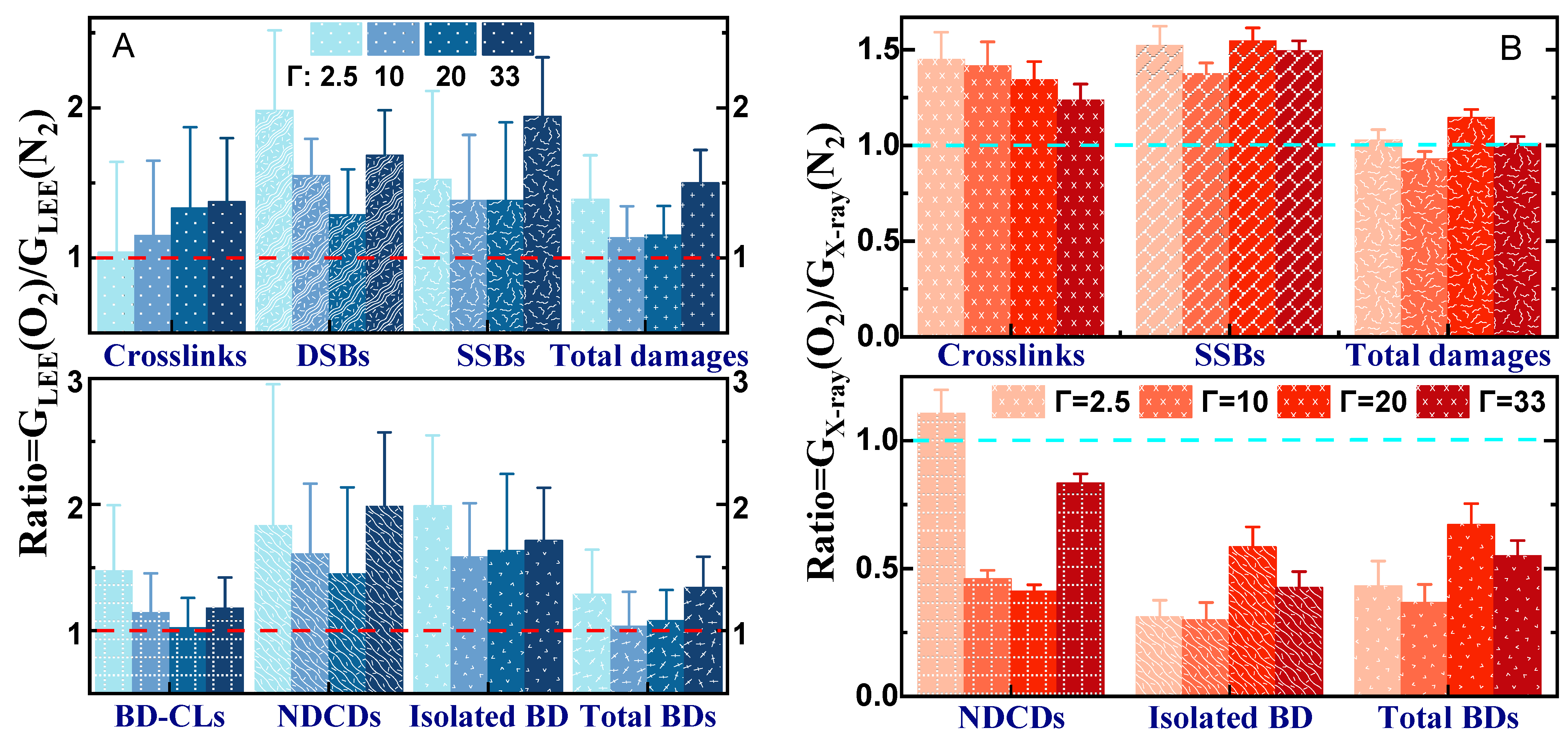 Molecules 29 06033 g006
