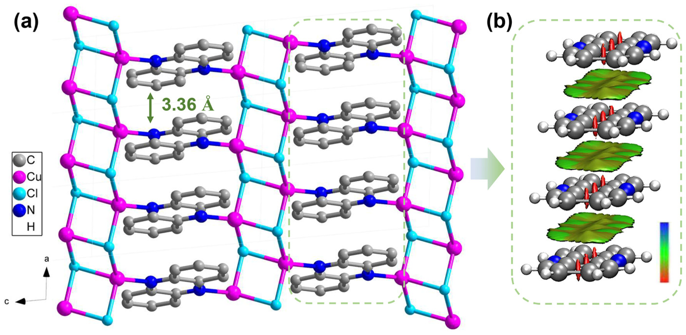 Molecules 29 06034 g001 Molecules 29 06034 g001