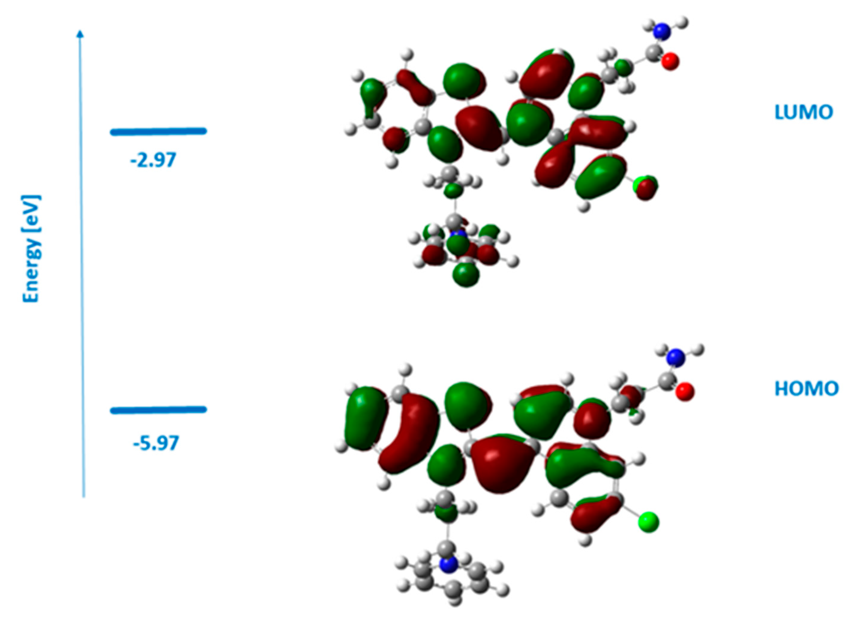 Molecules 29 06038 g001 Molecules 29 06038 g001