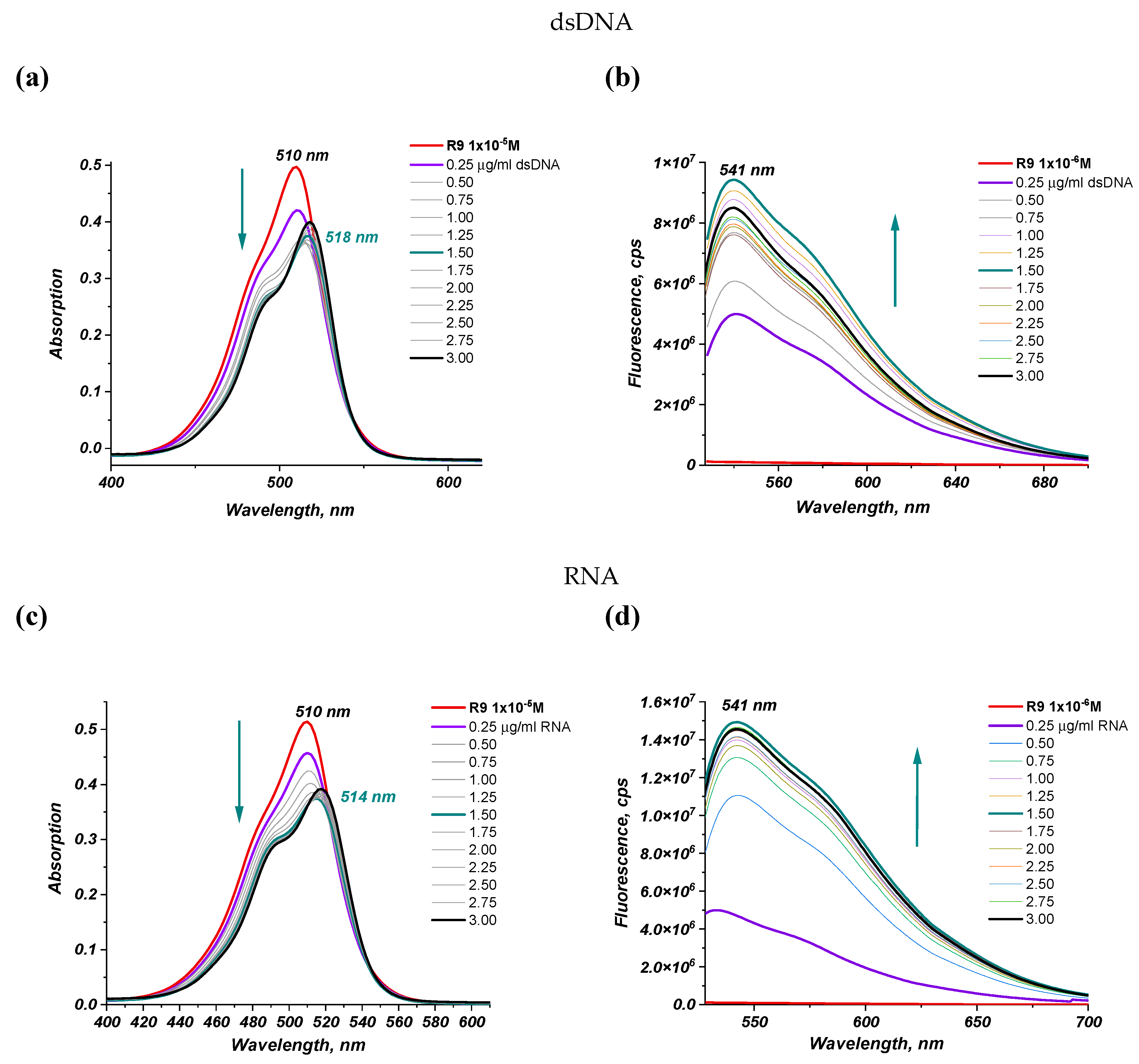 Molecules 29 06038 g002 Molecules 29 06038 g002